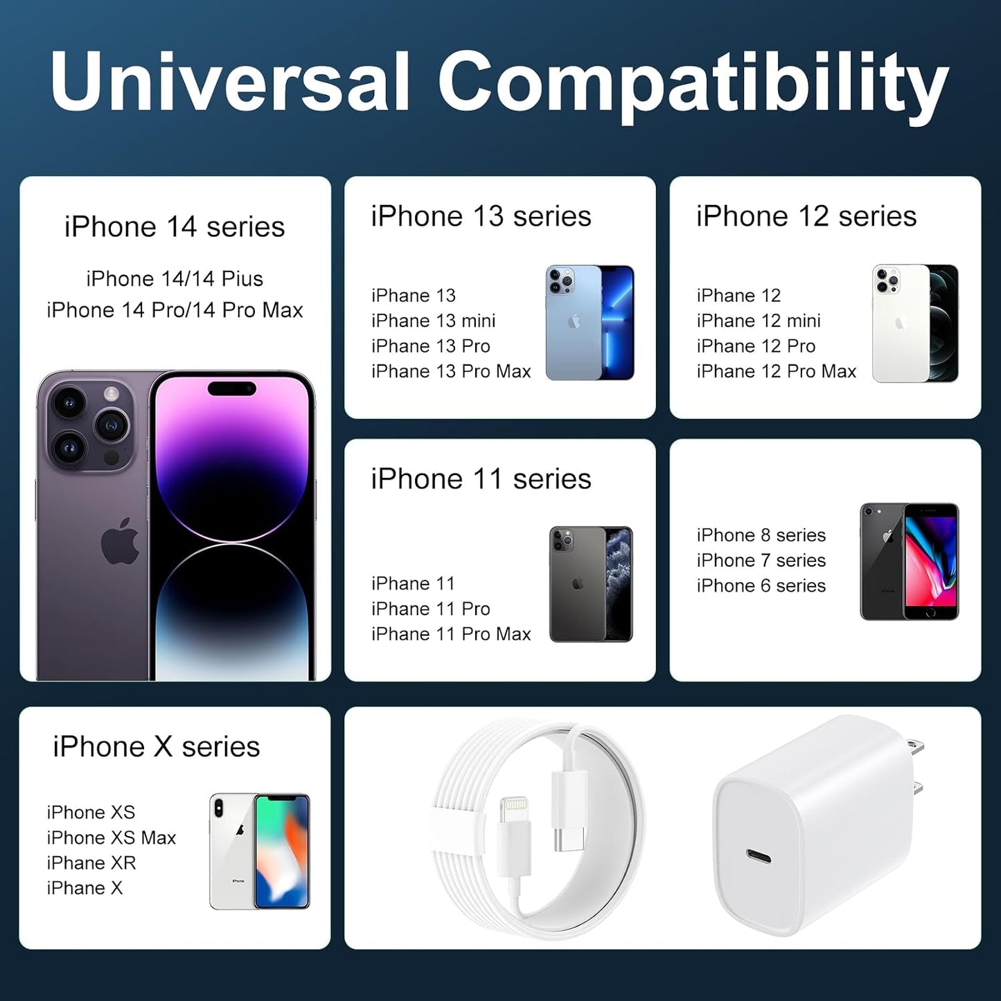 iPhone 14 13 12 11 Charger Fast Charging 20W USB C Charger Type C Charger Fast Charging Block with 10FT Long USB C to Lightning Cable for iPhone 14/13/12/12 Pro Max/11/Xs Max/XR/X,AirPods Pro,2 Pack
