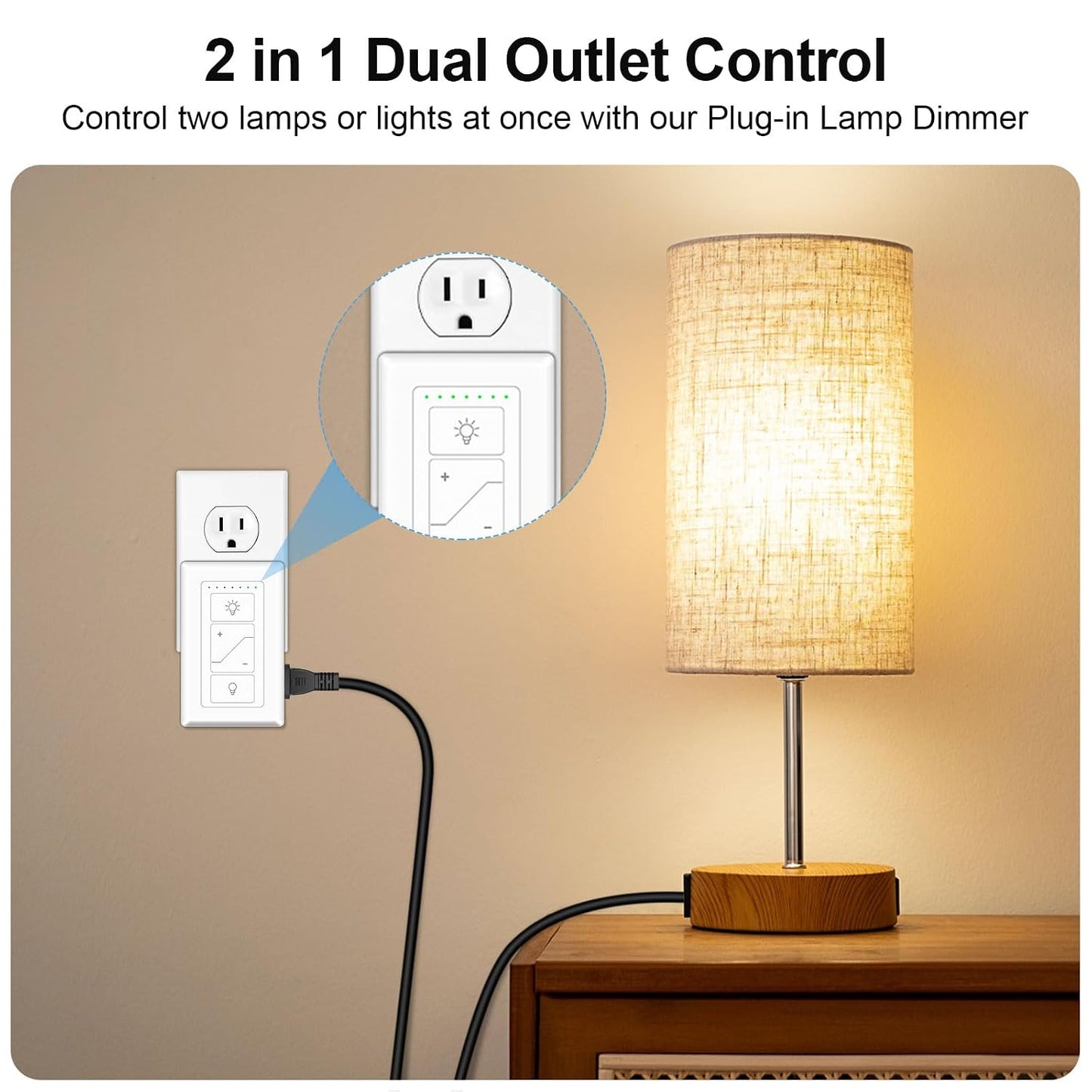 Smart Plug-in Dimmer, Wireless Dimmer Plug with Remote, 2.4GHz Dual Outlets Switch for Lamp Compatible with Alexa, for Dimmable LED, CFL, Incandescent and Halogen Lamps