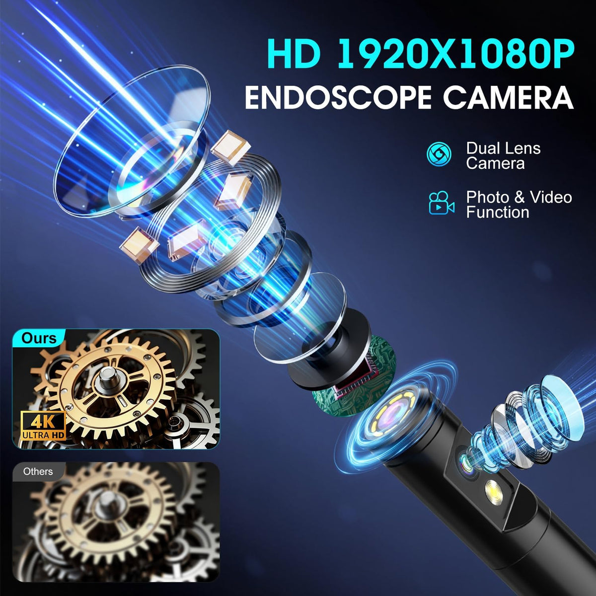 Dual Lens Endoscope Camera with Light, 1920P HD Industrial Borescope with 4.3" LCD, IP67 Waterproof Inspection Camera, 16.4FT Semi-Rigid Cable, 8 LED Lights 32GB Card, for Sewer Pipe Car Repair(Black)