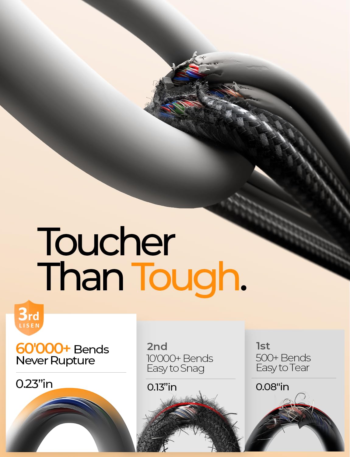 LISEN 10FT USB C Cable Fast Charging Chubby 240W USB C to USB C Cable Cord | Soft & Skin Friendly Tangle Free Soft-Armor Silicone for iPhone 17 Pro Max 16 15, Samsung Galaxy, MacBook Pro/Air, iPad