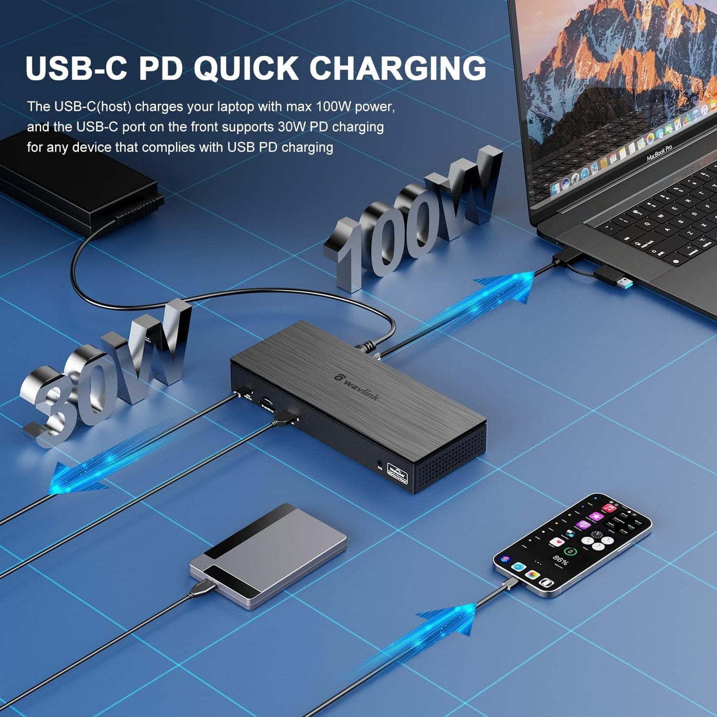 WAVLINK DisplayLink Laptop Docking Station - Quad Monitor 5K/4K@60Hz, 100W Charging - Thunderbolt 5/4, USB-C/A - M1-M5 Mac/MacBook Neo/Windows/Chrome- 4 HDMI, 4 DP, 180W Power, SD 4.0 CR, 2.5Gbps LAN