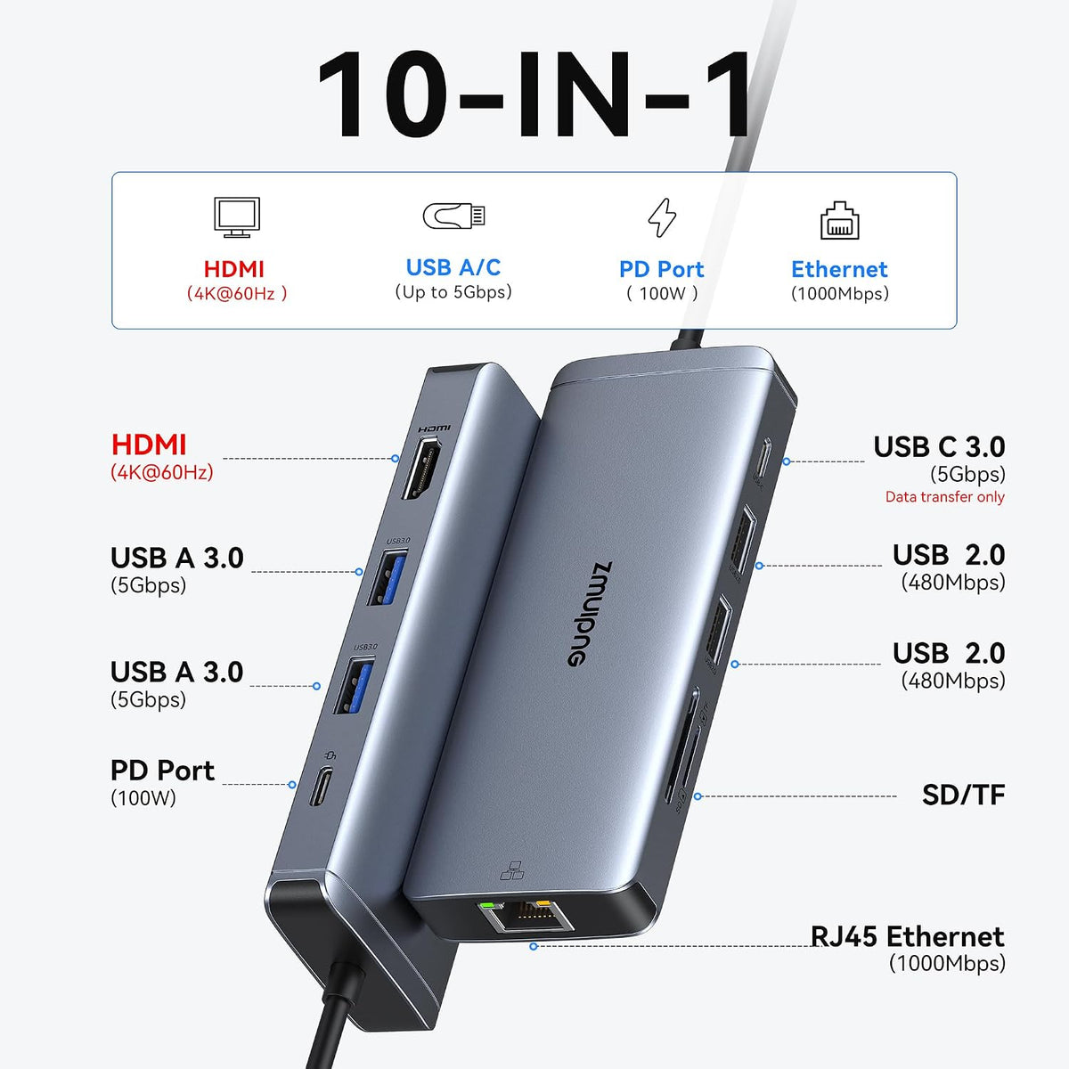 USB C Hub Ethernet USB-C Adapters for MacBook Pro/Air with HDMI 4K@60Hz