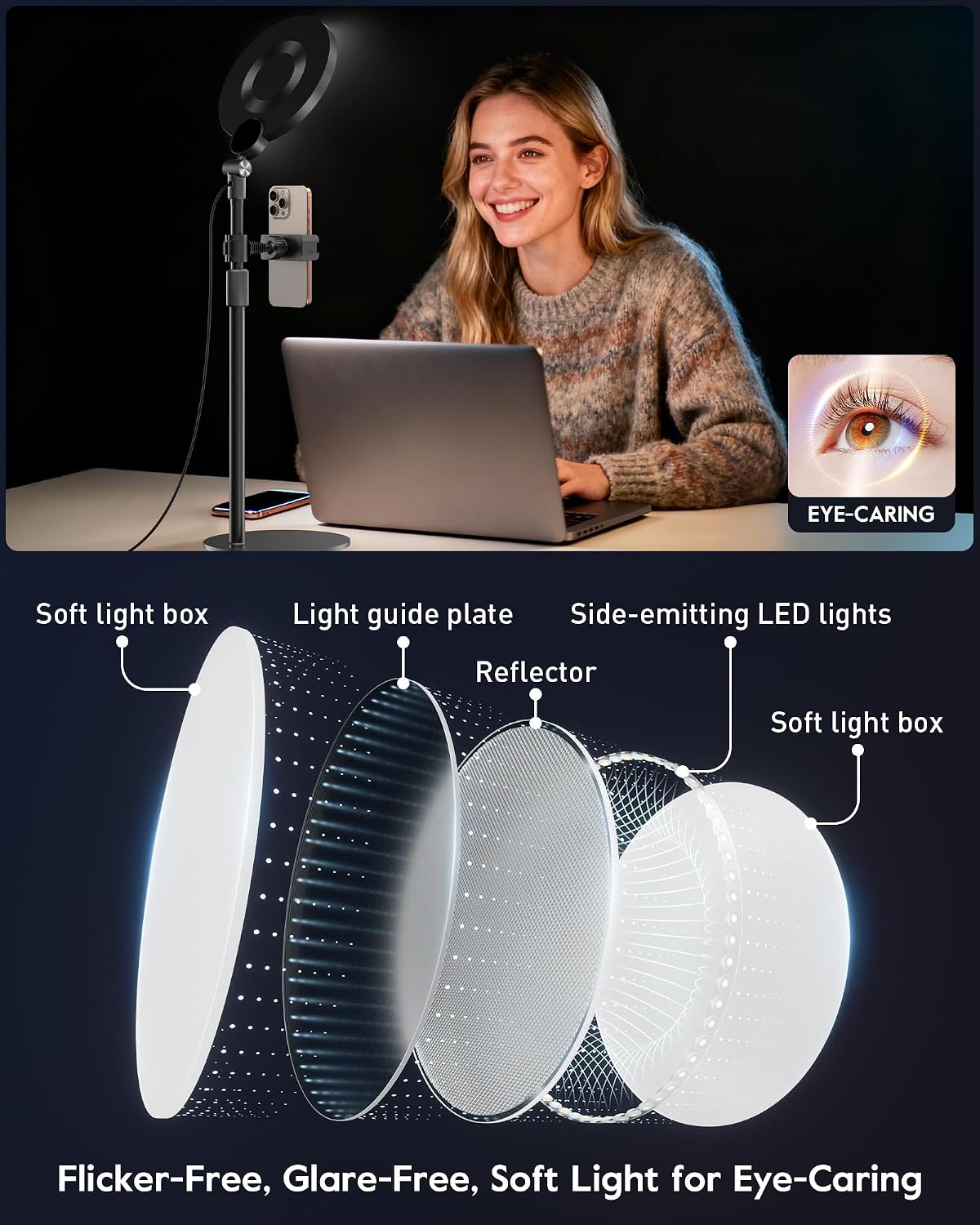 Desk Ring Light with Stand for Computer, 30 Modes Video Conference Lighting | Adjustable Desk Light for Video Recording, Zoom Lighting for Computer, Webcam, Podcast, Calls, Home Office, CRI 97.8