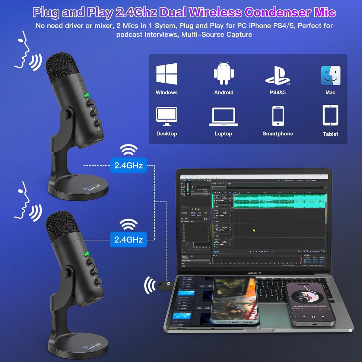 ZealSound Podcast Microphone, Podcast Equipment Bundle for iPhone PC iPad Android, Dual Wireless USB Mic 2.4GHz with Noise Reduction, Tap to Mute, Monitor Gain for Streaming, Recording, YouTube,TikTok