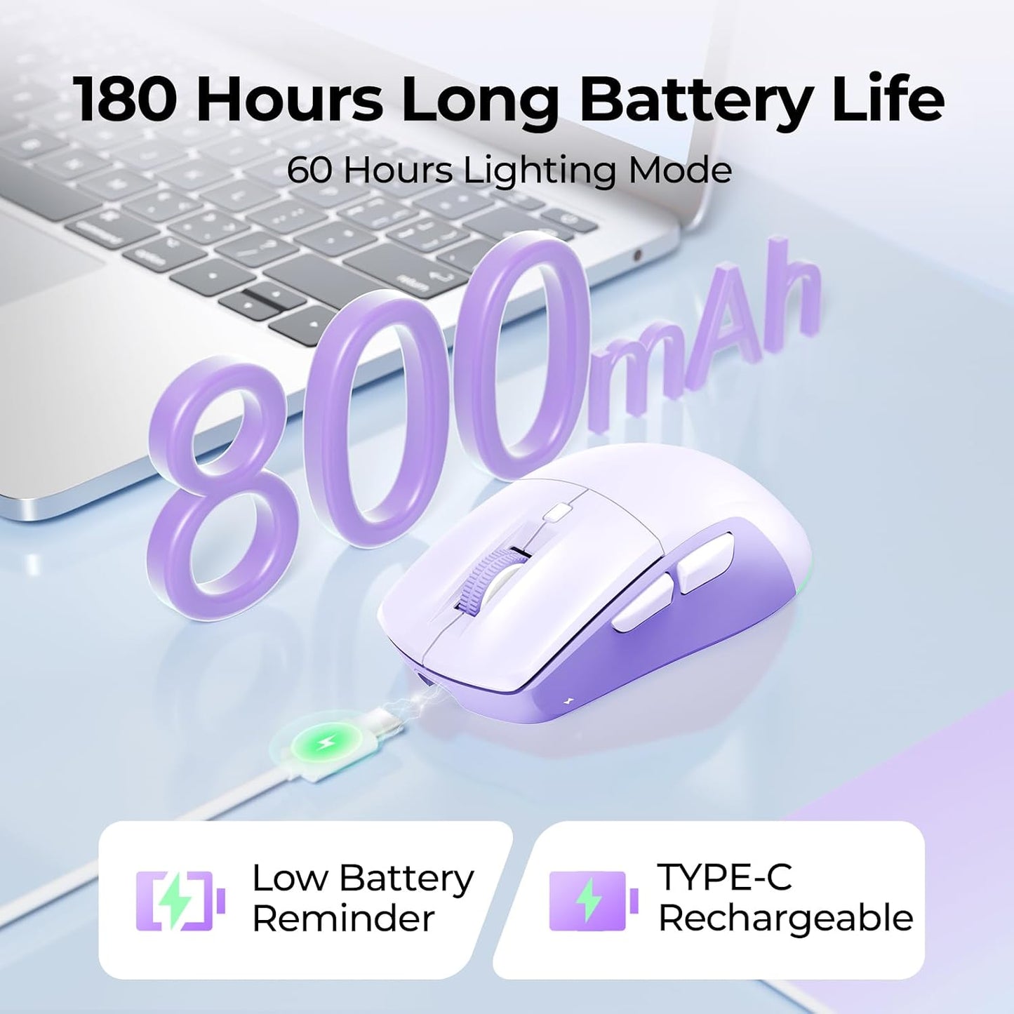 seenda MOU110 Wireless Bluetooth Mouse, Rechargeable & RGB, Purple | 2.4G USB & Bluetooth, Silent, 3-Level DPI, Right-Hand Ergonomic Mouse for Laptop, iPad, MacBook, Desktop Work & Casual Gaming