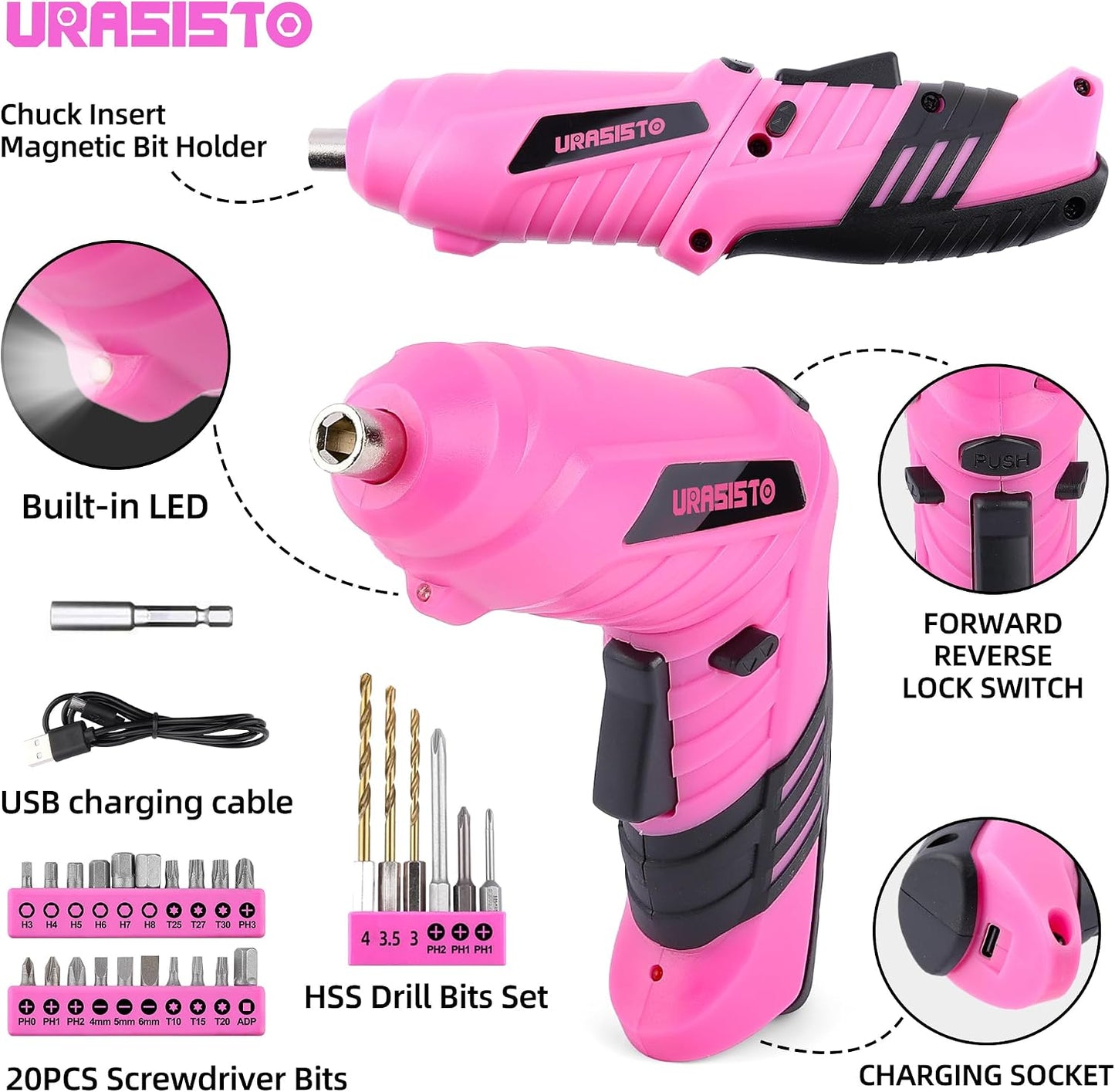 URASISTO 123 Piece Pink Household Tool Set with 3.6V USB Electric Screwdriver, Home Tool Kit with Cordless Lithium-ion Drill Driver, HandTool Kits for Women