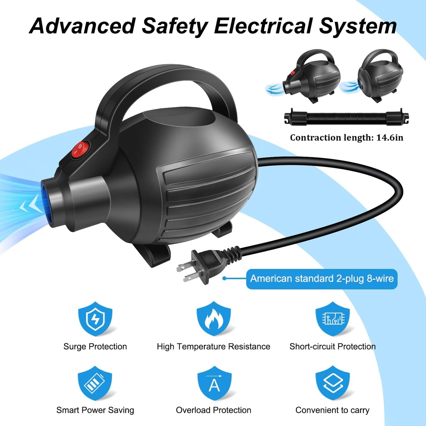 600W Electric Air Pump for Inflatable Gymnastics Mat | 110-120V AC Air Mattress Quick Fill Inflator Deflator Pump, Portable for Pool Floats/Air Bed/Gymnastics/Gym,4 Nozzles