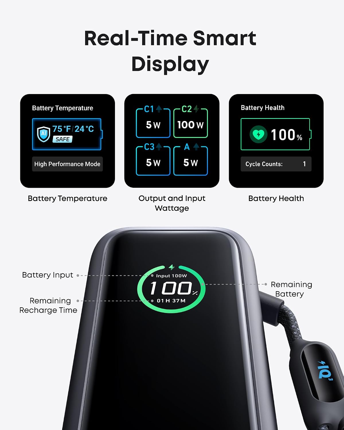 Anker Laptop Power Bank, 25,000mAh Travel Essential with 165W Total Output | 3 USB-C Ports with 100W Max Each, Built-In Retractable Cables, Flight-Ready, for iPhone 17 Series ,MacBook, and More