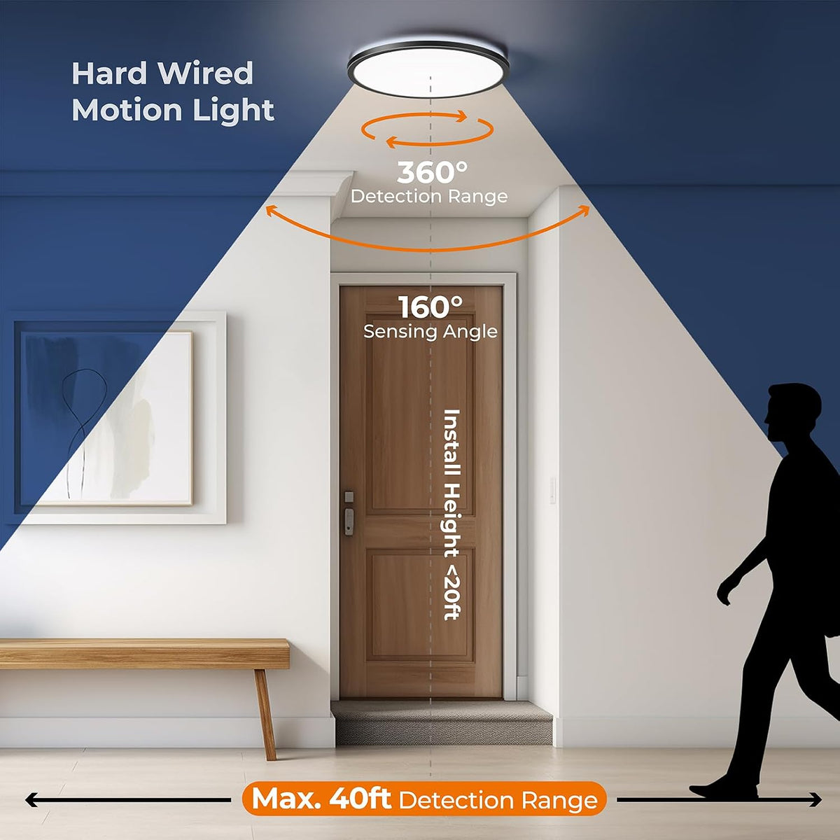 Matane Motion Sensor LED Ceiling Light with Remote, 12 Inch Wired Flush Mount Light 3000K 4000K 5000K, 2400LM Dimmable Motion Sensor Light Indoor for Closet Hallway Laundry Stairs Black New Version