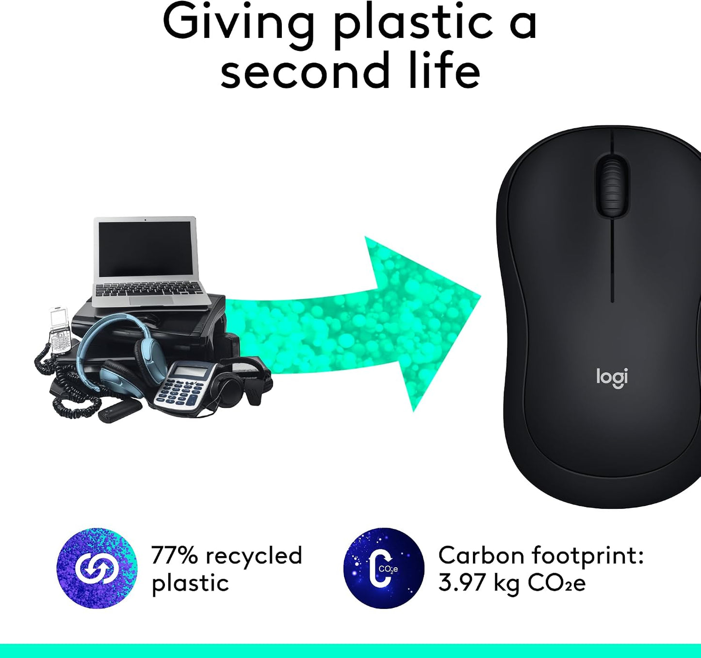 Logitech M185 Compact Ambidextrous Wireless Mouse with Rubber Grips - Black | Ambidextrous mouse with 2.4 GHz USB-A Nano Receiver, Optical Tracking, 12-Months Battery Life, PC, Mac, Laptop compatible