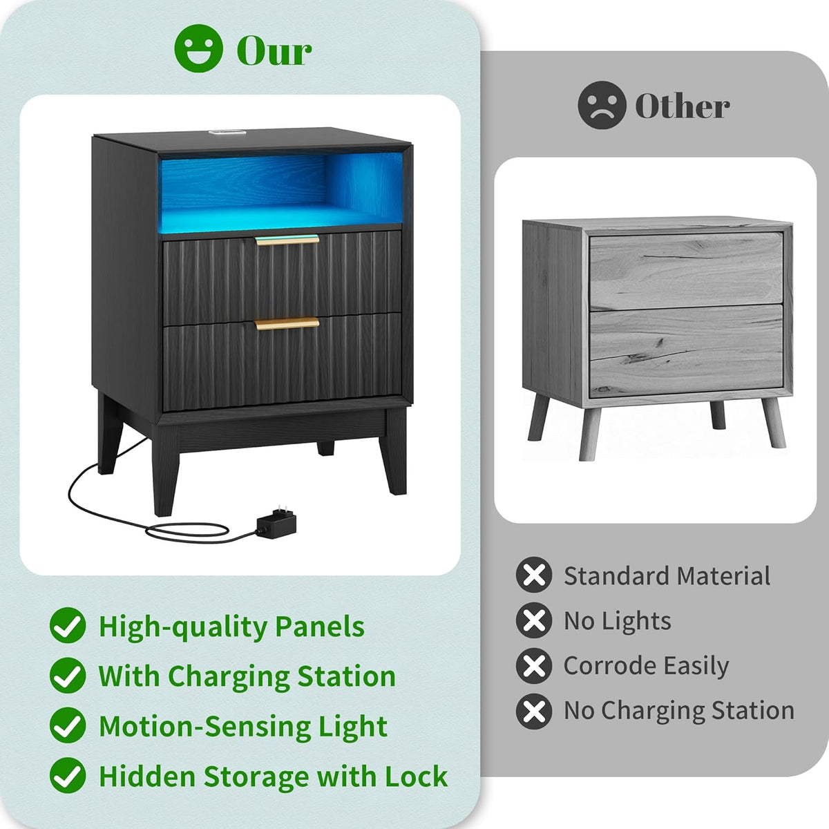 LVSOMT LED Nightstand Set of 2, RFID Lock, Charging Station, Black