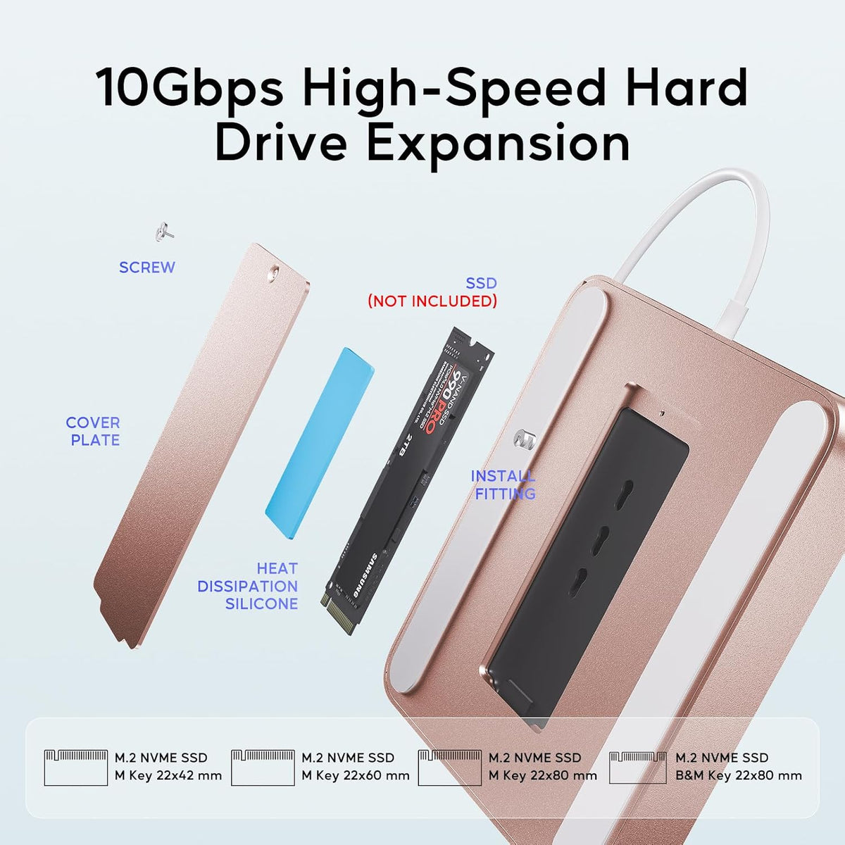 USB C HUB for iMac 24 inch 2021/2023 M1/M3 with M.2 4TB SSD NVMe Enclosure