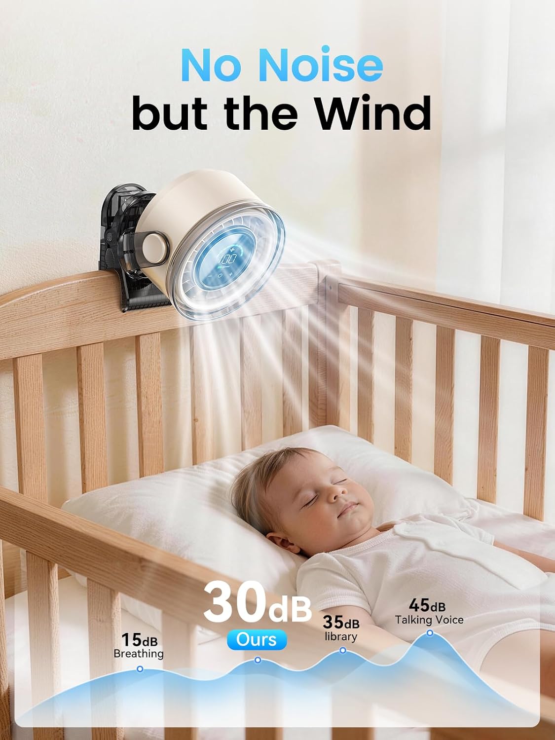 Clip on Fan, Rechargeable USB Fan with Sturdy Clamp, LED Display, 100 Speeds, 3000mAh Battery, 360° Rotation, 5.5 Inch Portable Fan for Stroller Bed Camping Treadmill Car White