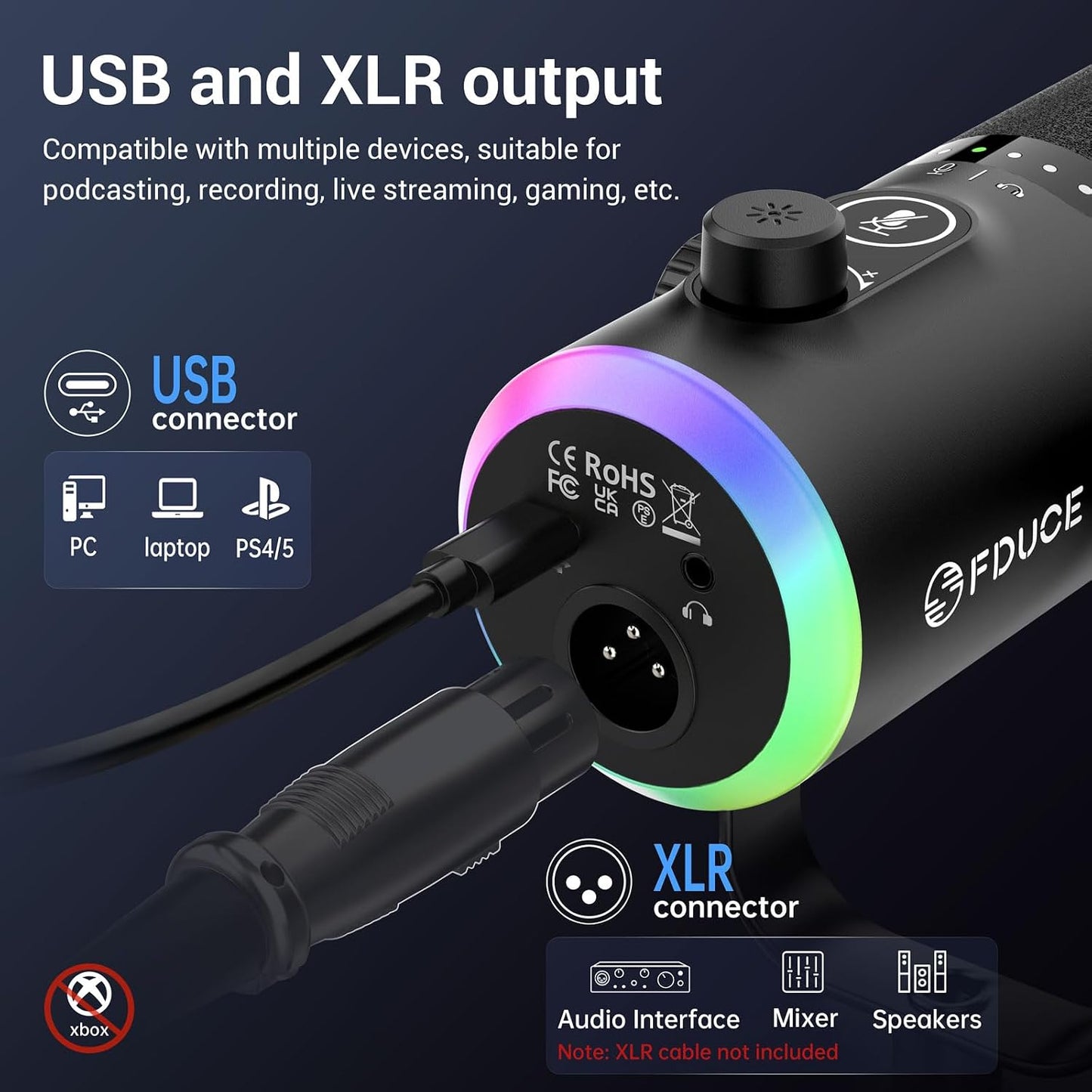 FDUCE USB/XLR Gaming Microphone kit, Dynamic PC Mic for Podcasting Streaming, Computer RGB Mic Kit with Boom Arm Stand, Mute Button and Headphone Jack, for Recording, Vocal Voice-Over (D30+)
