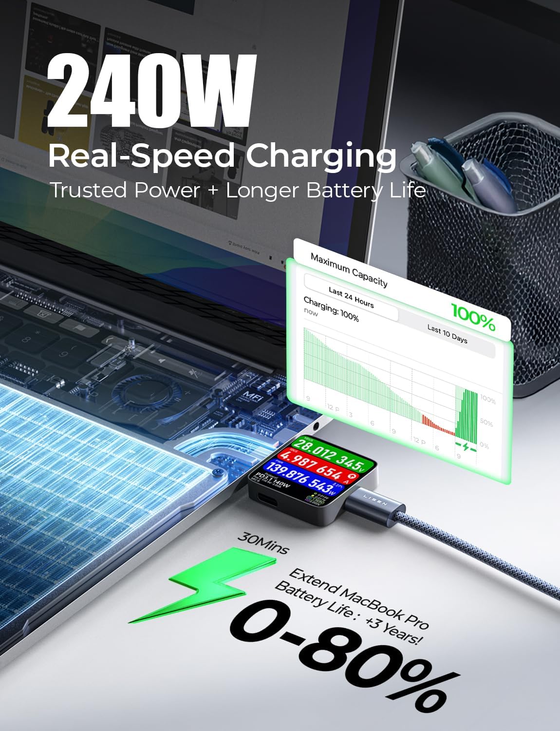 LISEN 5-Pack 240W Charging Cable Bundle: 3.3ft to 10ft, One Set for Every Space