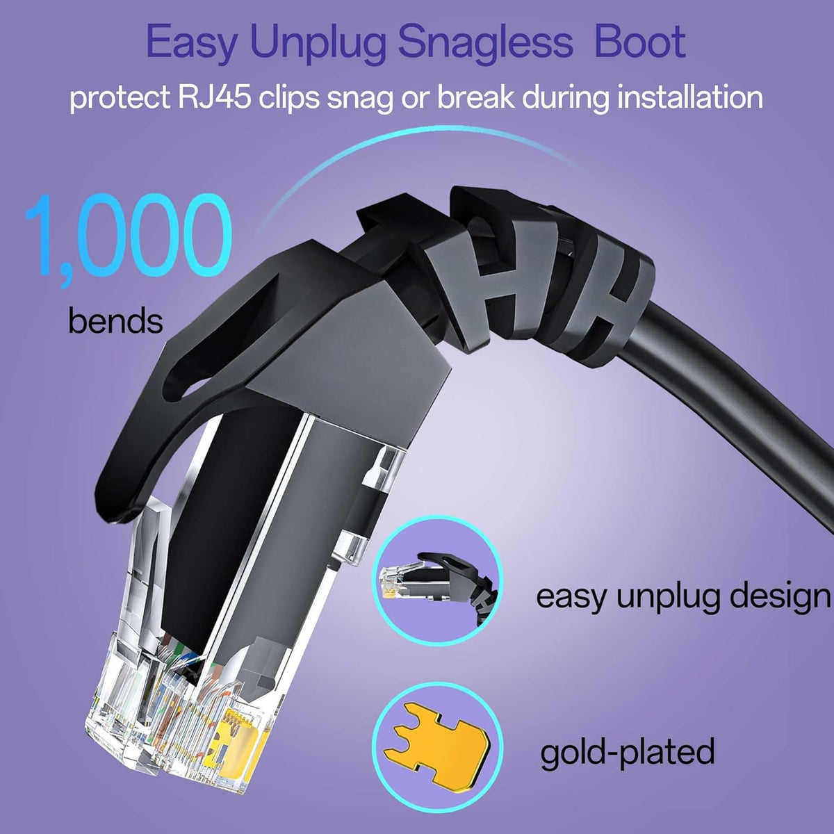 Cat 6 Ethernet Cable 50FT 10Pack, Cat6 Ethernet Patch Cable 10Gbps, High-Speed UTP Cat6 Network Cable Pure Copper, Cat 6 Cable for Home and Office Network, Black