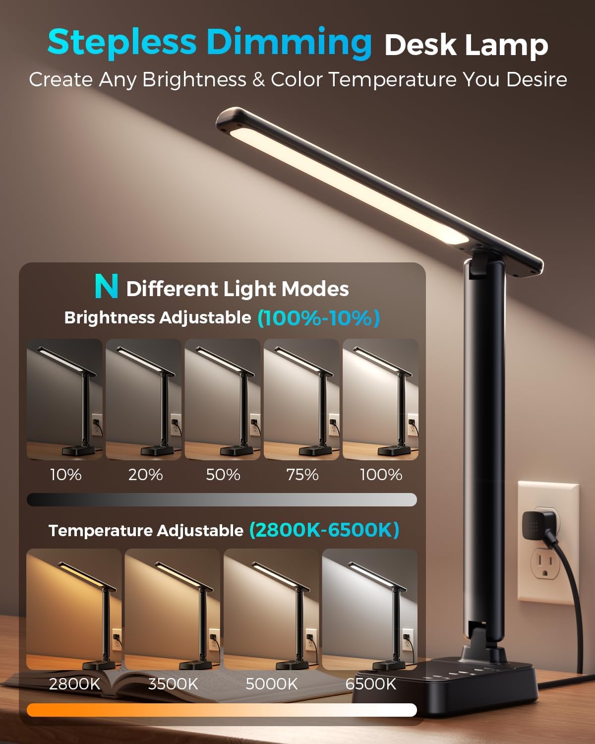 LED Desk Lamp with Power Strip, 3 AC Outlets, 4 USB Ports, Stepless Dimming | 2800K-6500K Color, 2 USB-C, Foldable Design, Timer & Memory, Study, Home Office & College Dorm