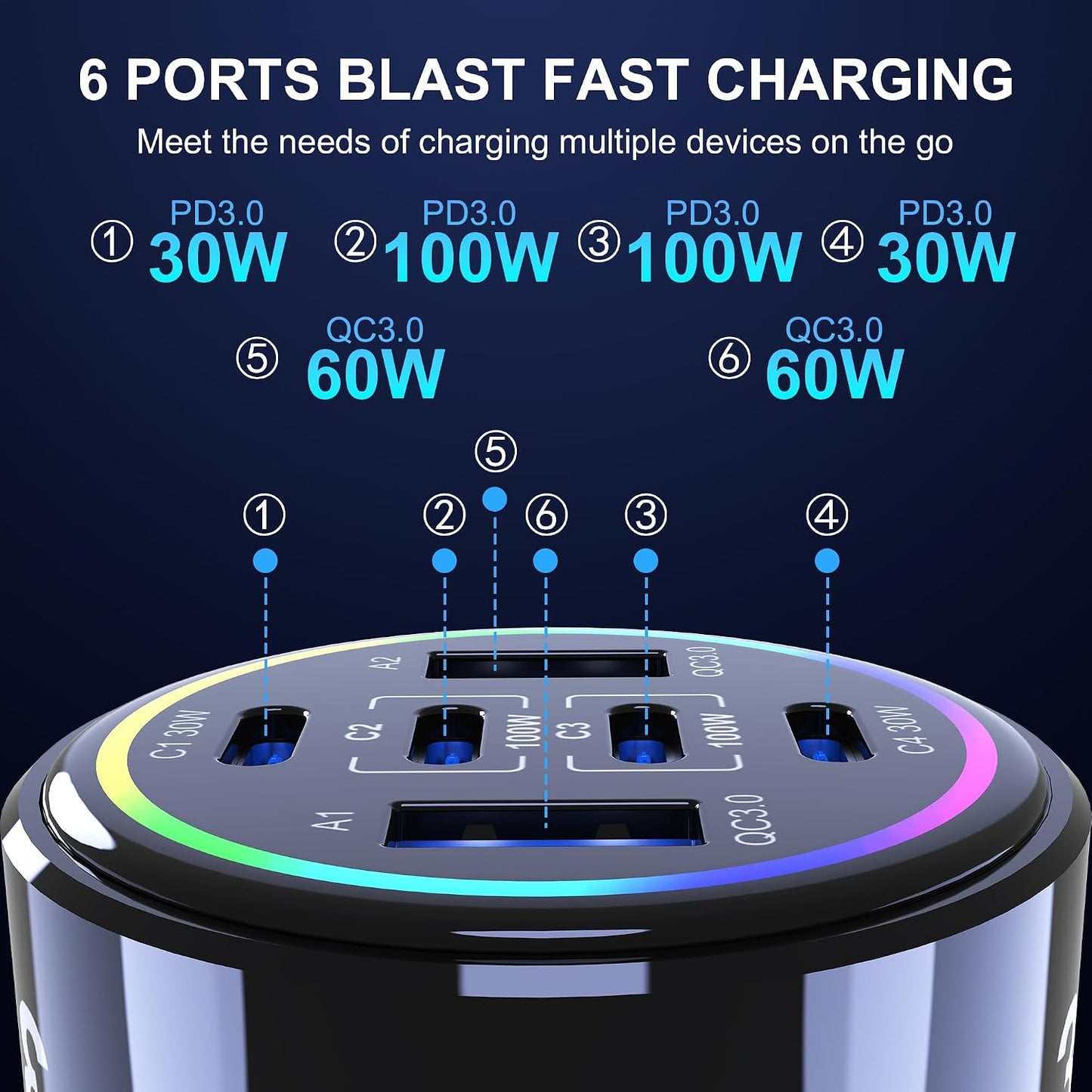 320W USB C Car Charger, 6 Ports Type C Car Charger | PD3.0/QC4.0/PPS Super Fast Charging for iPhone 17/16/15 Series, Galaxy S25/S24/23, iPad, MacBook Pro/Air, Laptop (Black)