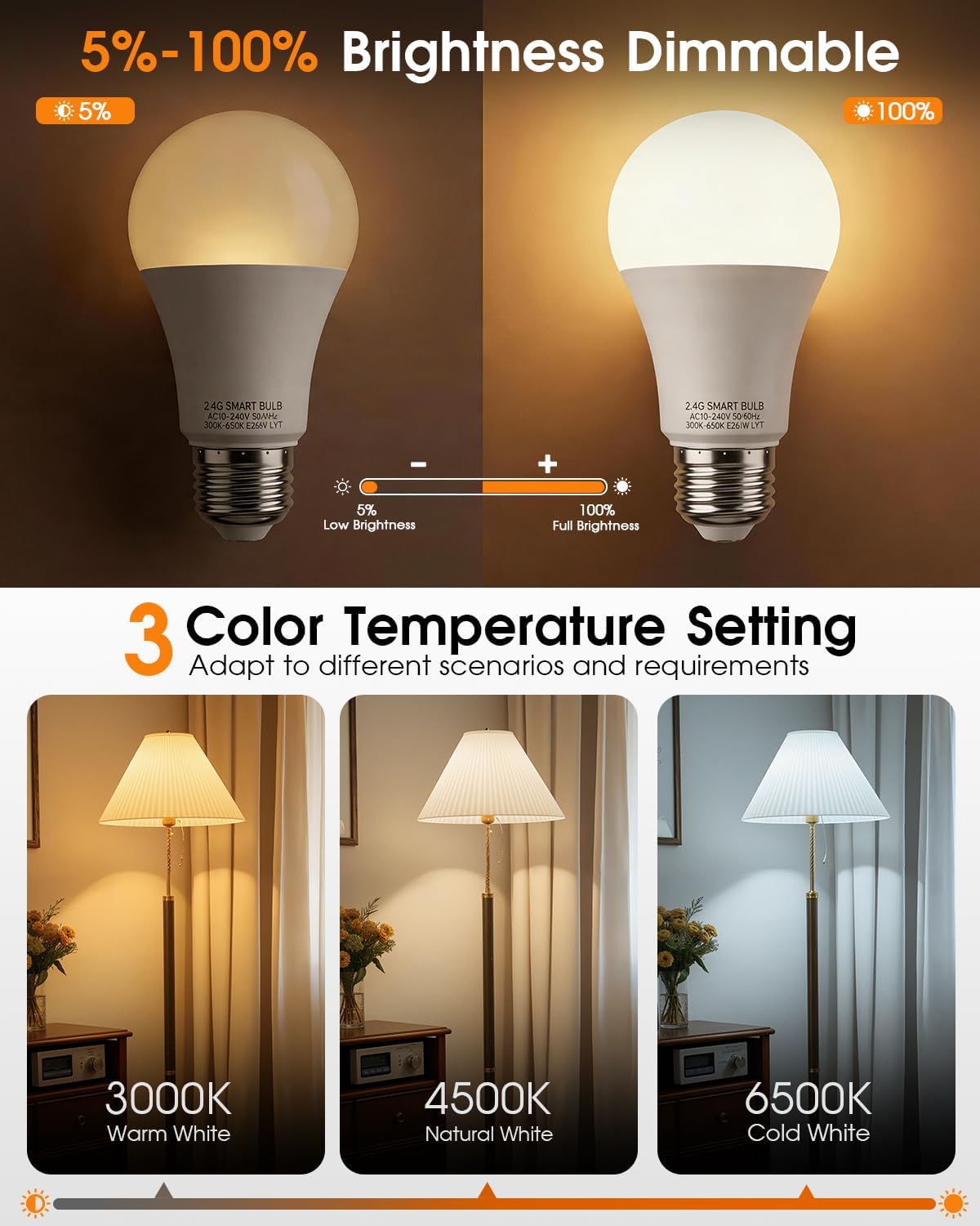 A19 Smart LED Light Bulb with App Control & Remote, Bluetooth, 3 Color Temperatures (3000K/4500K/6500K), 5%-100% Dimmable, 800LM 9W (60W Equivalent), E26 Base, No Hub Required