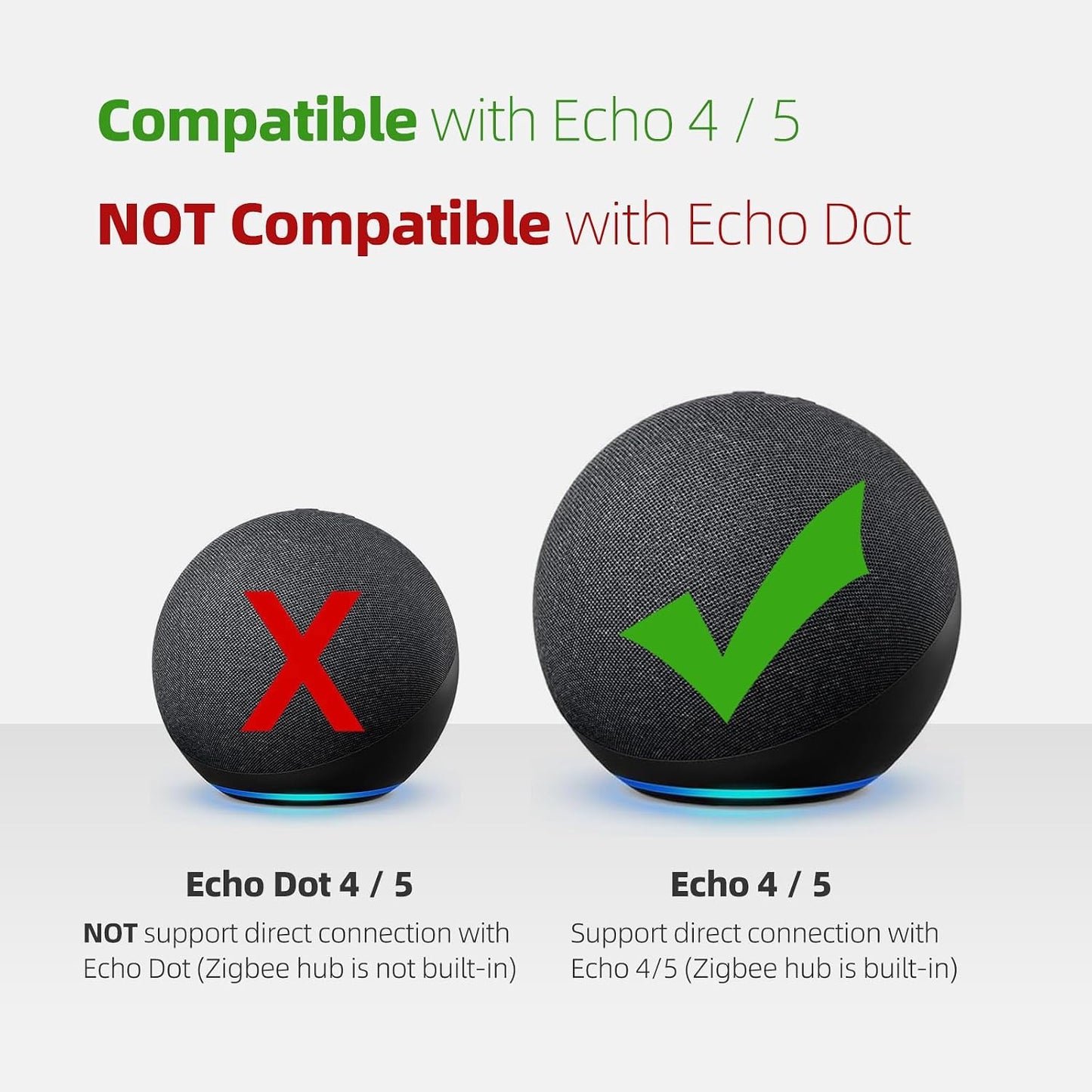 4 Pack Zigbee Door Sensor, Mini Smart Contact Sensor for Home Automation, Kid Safety, Compatible with SmartThings, Alexa, Home Assistant, Aeotec, Hubitat, Homey, Zigbee Hub Required