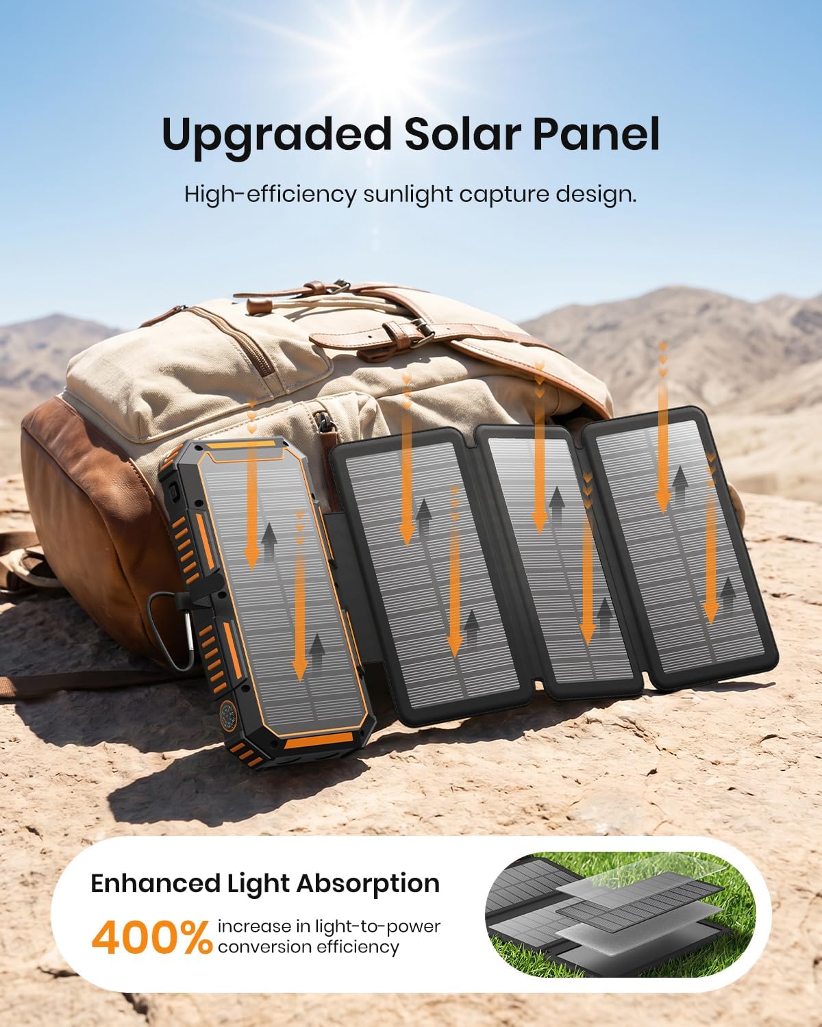 FEELLE Solar Power Bank 50000mAh Magnetic Portable Charger with Hand Crank | Built in 4 Cables & 4 Solar Panels, PD QC 3.0 Fast Charging Battery Pack, Flashlight for Outdoor, Charge 6 Devices at Once