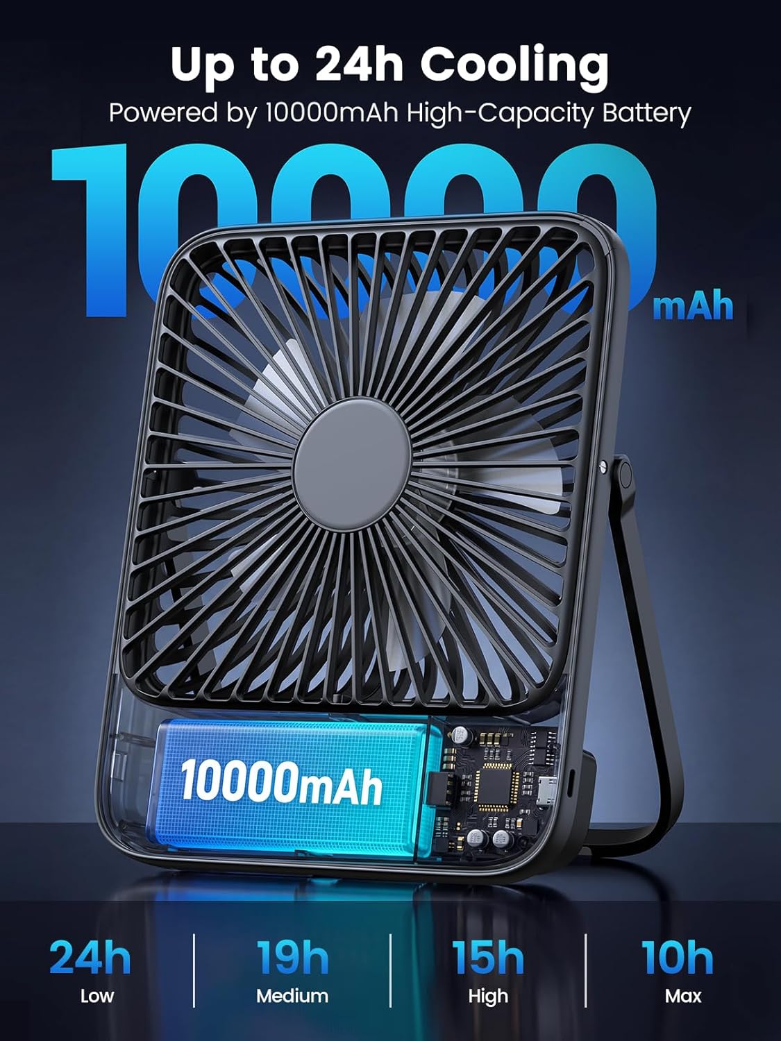 Warmco D3 10000mAh Portable Travel Fan 7-inch, Up to 24H Runtime | Ultra-Slim, Quiet Operation, Battery Powered Fan with Digital Display for Sleeping, Camping, Office, Cruise Essentials