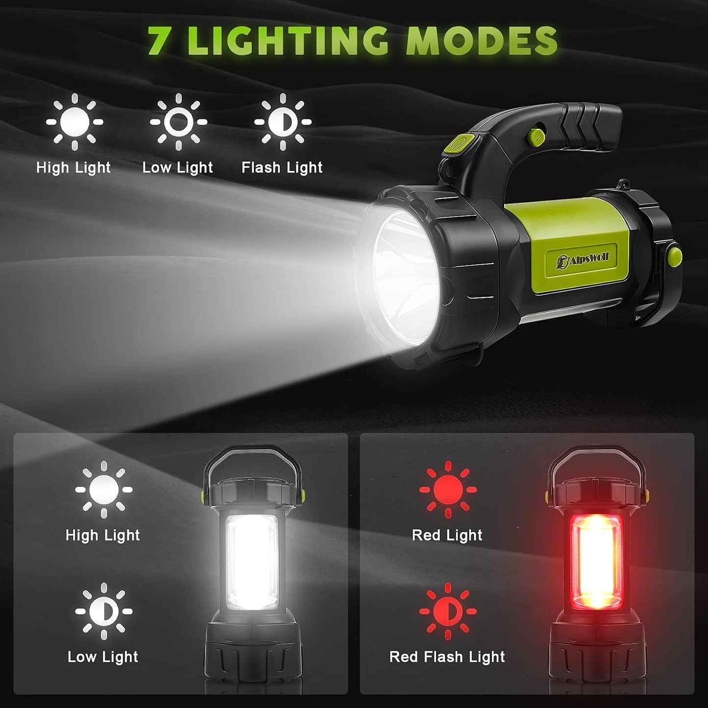 Camping Lantern Rechargeable, LED Flashlight Spotlight Lantern with 800LM, 3600 mAh, Strap Included Portable Bright Camping Light for Emergency, Outdoor Hiking, Power Outages