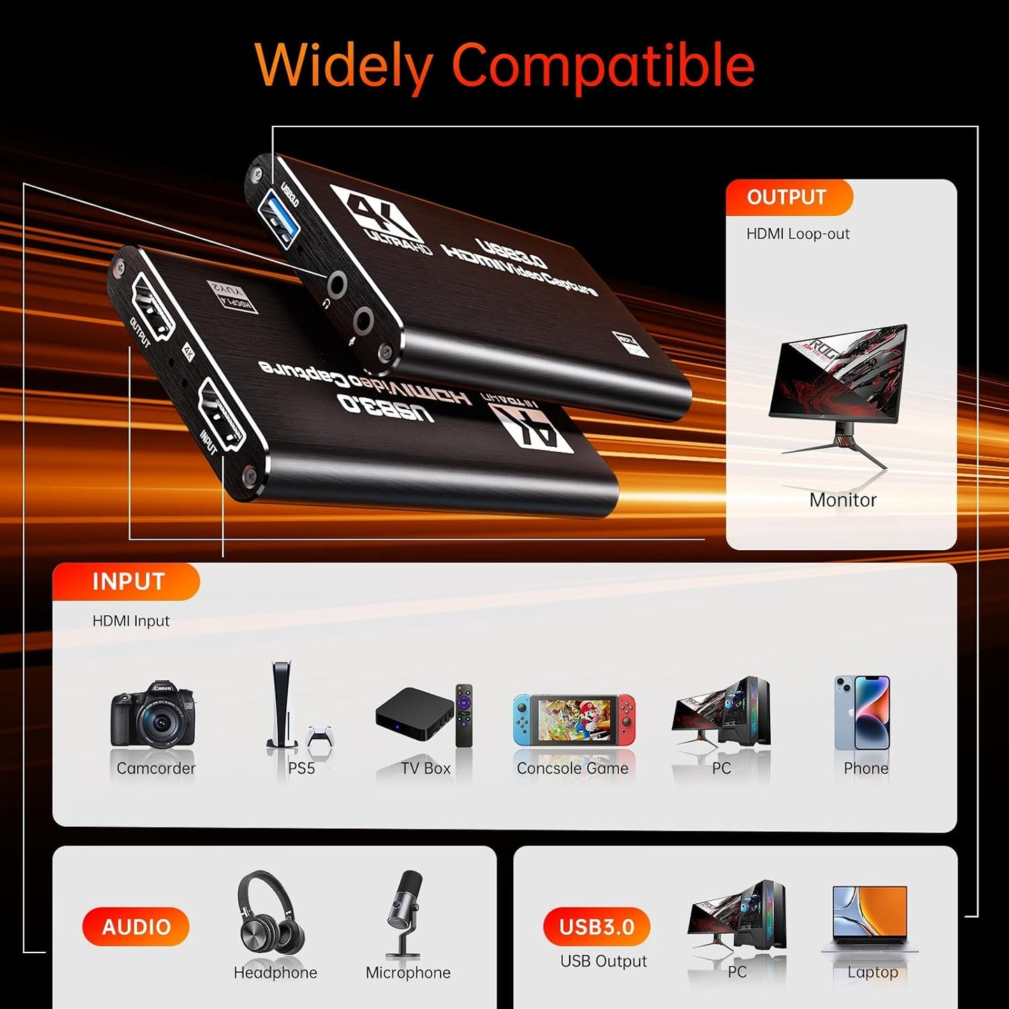 Newhope USB 3.0 HDMI Capture Card, 1080P 60FPS Capture with 4K Pass-Through | 2K 30FPS/1080P 60FPS capture and streaming with low-latency 4K pass-through for PS4, PS5, Switch 2, Xbox, PC, Mac and camera.