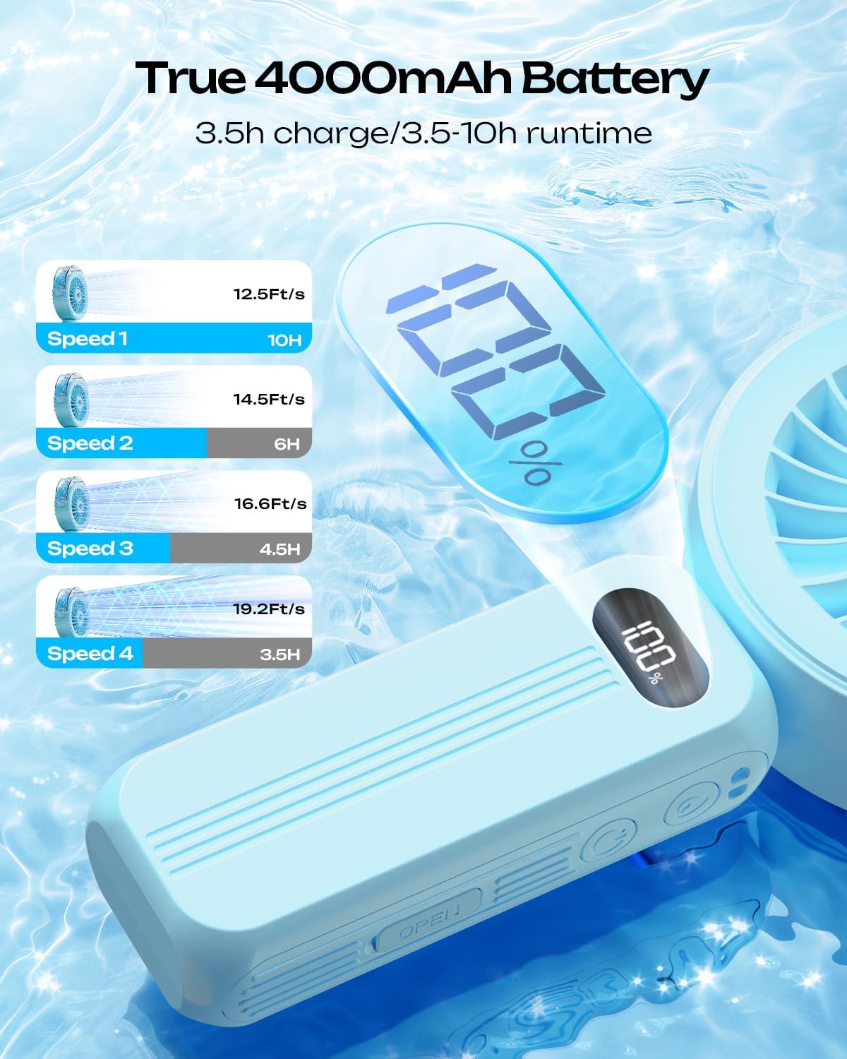 Otlonpe Handheld Misting Fan Portable, Powerful 4 High Speeds Rechargeable Small Hand Held Fan Water Mist, 4000mAh Battery Operated, Foldable, Lanyard, Personal Cooling for Travel Men Wome
