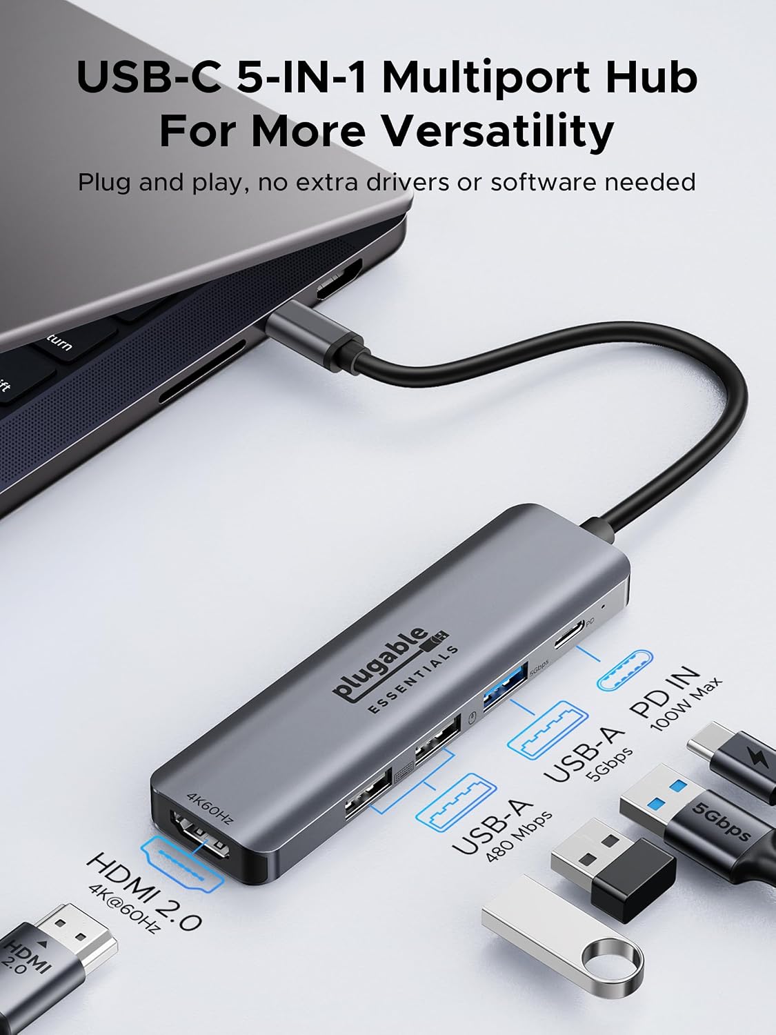 Plugable USB C Hub 5-in-1, USBC to HDMI Adapter 4K@60Hz, Multiport Adapter