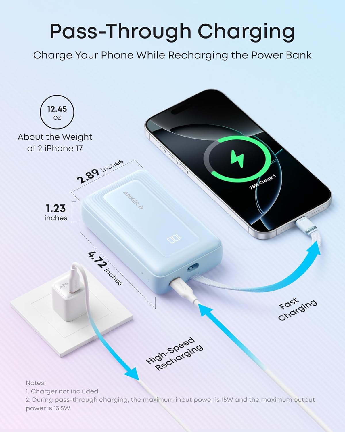 Anker Zolo Power Bank, 20,000mAh 45W Portable Charger with Built-in USB-C