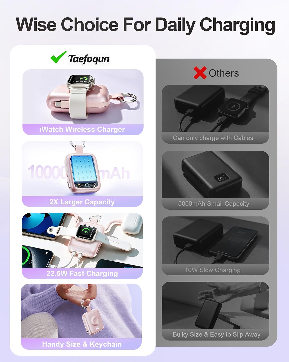 Portable Charger 3 in 1, Smaller 10000mAh Built-in Cables 22.5W Power Bank | Travel Essentials, Fast Charging Keychain Battery Pack for iPhone17/16/15/14/13, Android, iWatch Ultra/11/10/9/8, Pink