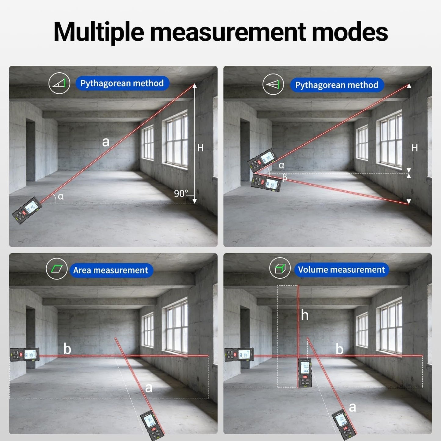 atolla Laser Tape Measure, Laser Distance Meter with Bubble Level | 4 Measurement Modes, 99 Measurement Memory, Backlit LCD, M/in/ft Unit Switching, Waterproof IP54, One Button Operation