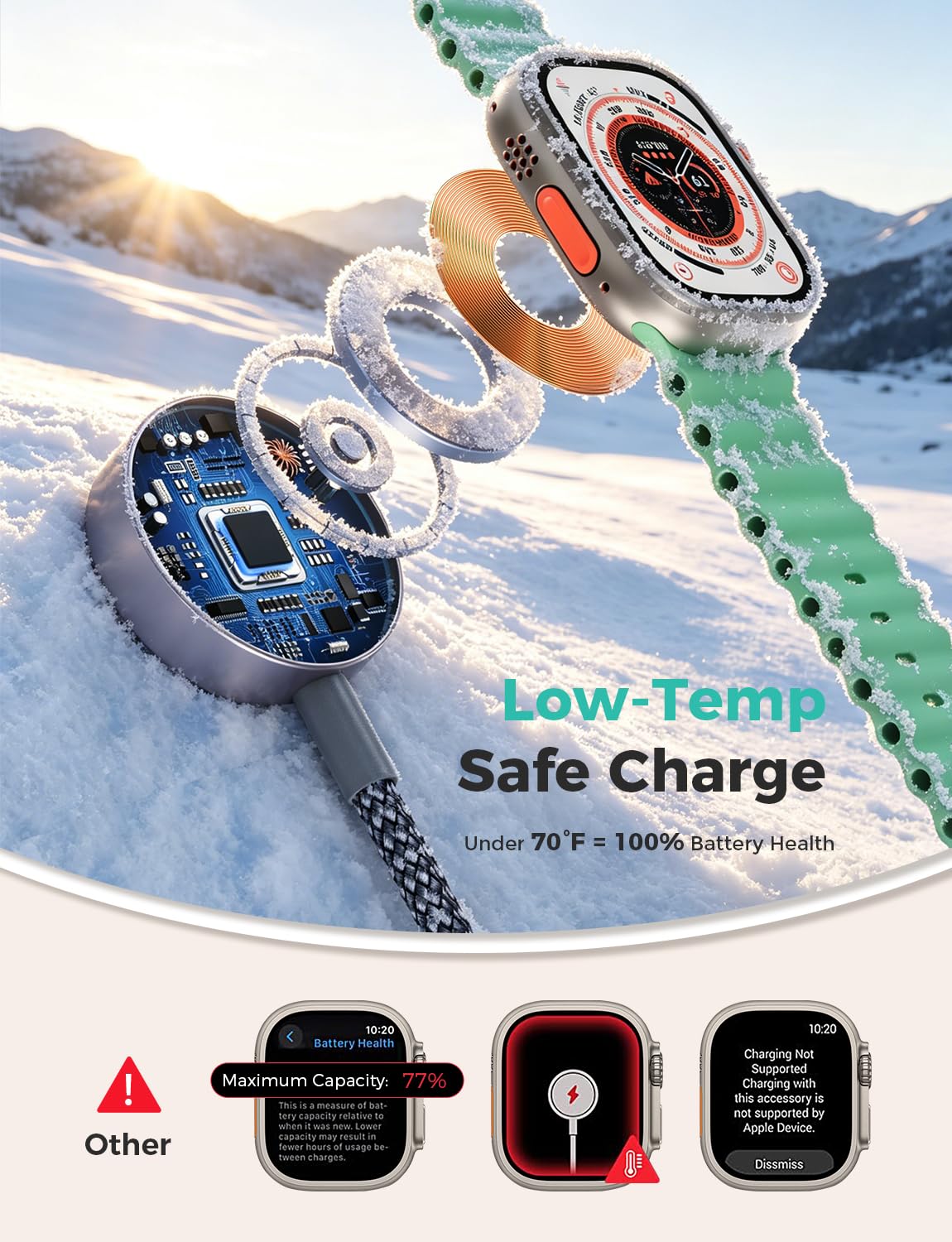 2Pack Travel Essentials,Multi Charging Cable 3 in 2 USB C for Apple Watch Charger,iPhone Charger,Cruise Vacation Camping,Portable Charging Docks for iWatch Series 11-2/Ultra/SE & iPhone 17-12,Car