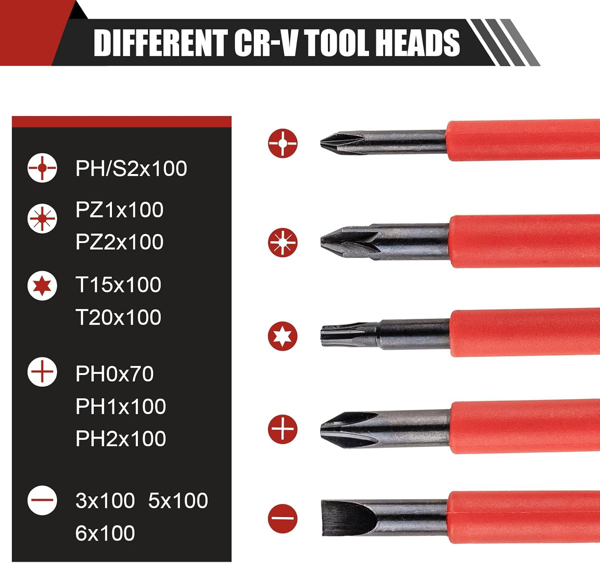13PCS Electrician Screwdriver Set, 1000V Insulated | S2 Steel Magnetic Tips, PP+TPR Anti-Slip Grip, GPSR Certified. For Industrial Electricians & Electrical Repairs
