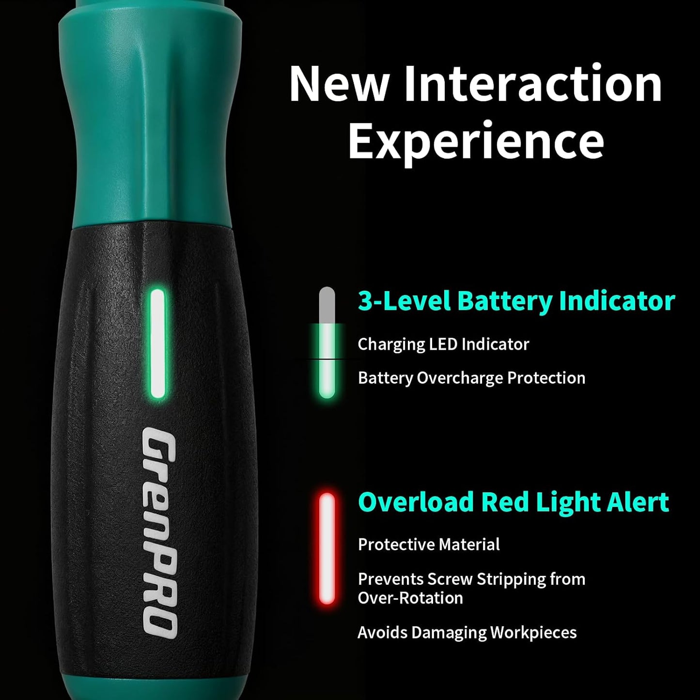 GRENPRO 4V Cordless Electric Screwdriver Set, 51 Magnetic Bits, LED Light | Built-In Non-Removable Battery with USB Charging, Forward/Reverse Control and Carrying Case for Home Repairs and DIY Tasks