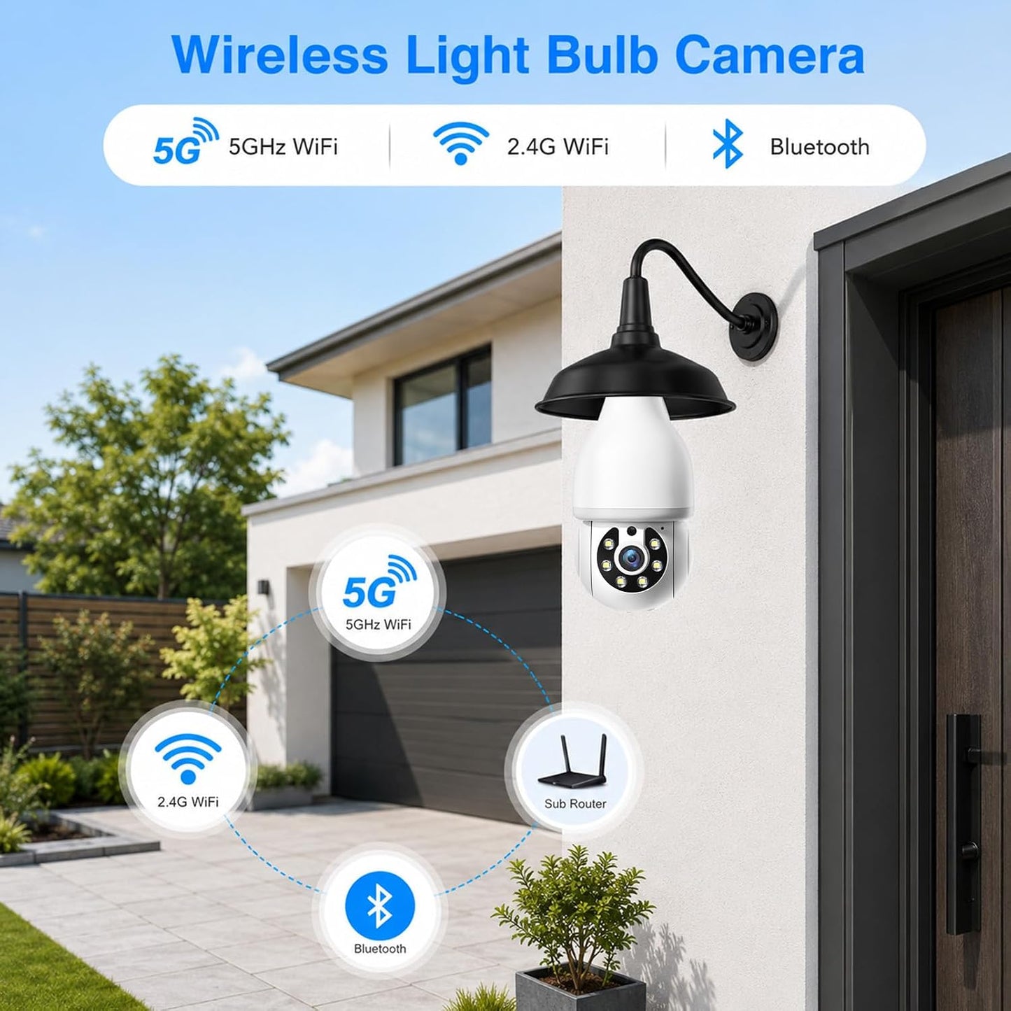 Light Bulb Security Camera, 5G&amp;2.4GHz WiFi Light Bulb Cameras Wireless Outdoor Indoor, Lightbulb Camera for Home Security, Two-Way Talk,Color Night Vision, Motion Detection &amp; Real-time Alarm