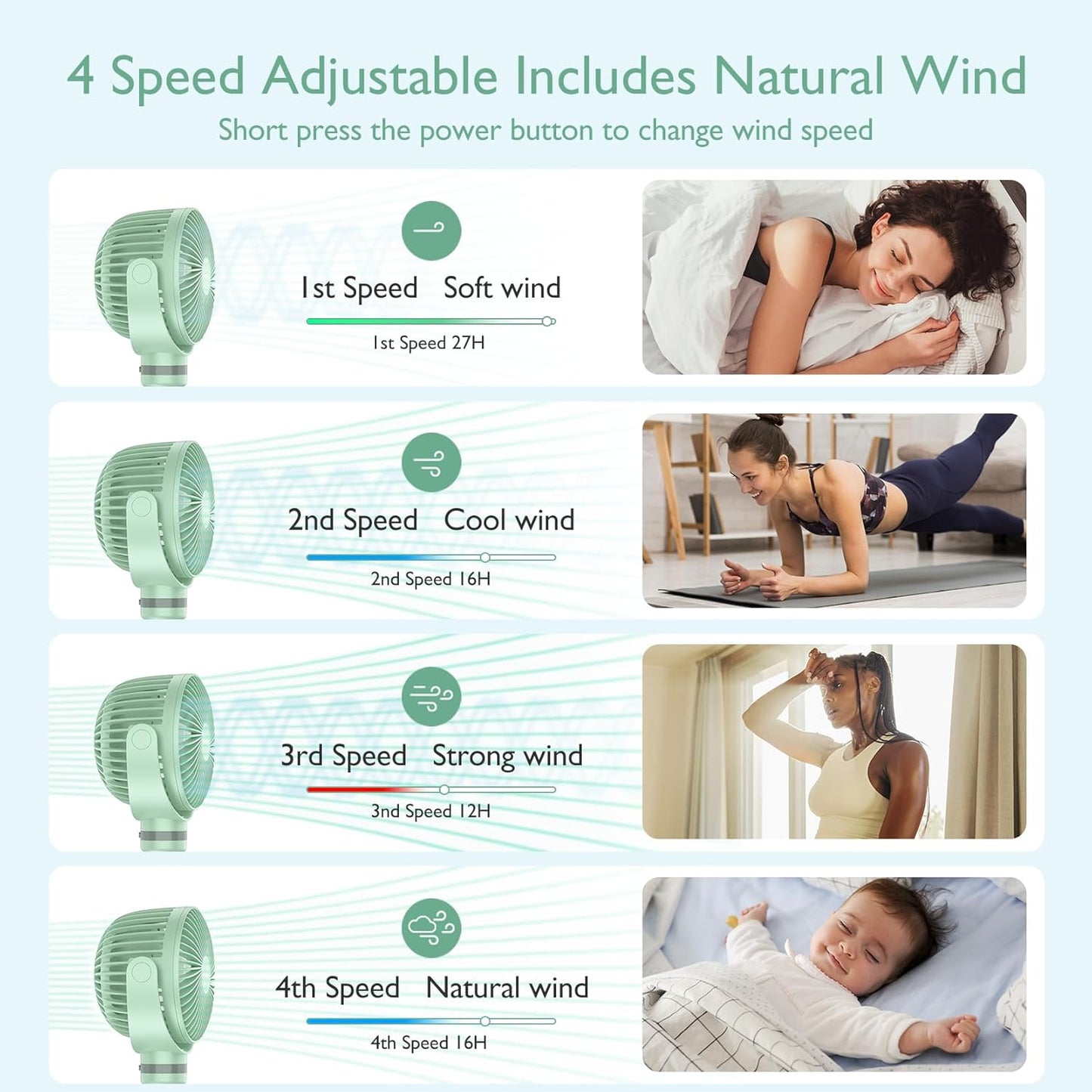 Momcozy 8000mAh Portable Stroller Fan, 27H Ultra-long Battery Life | Detachable 4 Speed 360°Rotate LED Night Light with 2 Modes, USB Rechargeable Handheld Cooling Fan for Travel/Car Seat/Bedroom