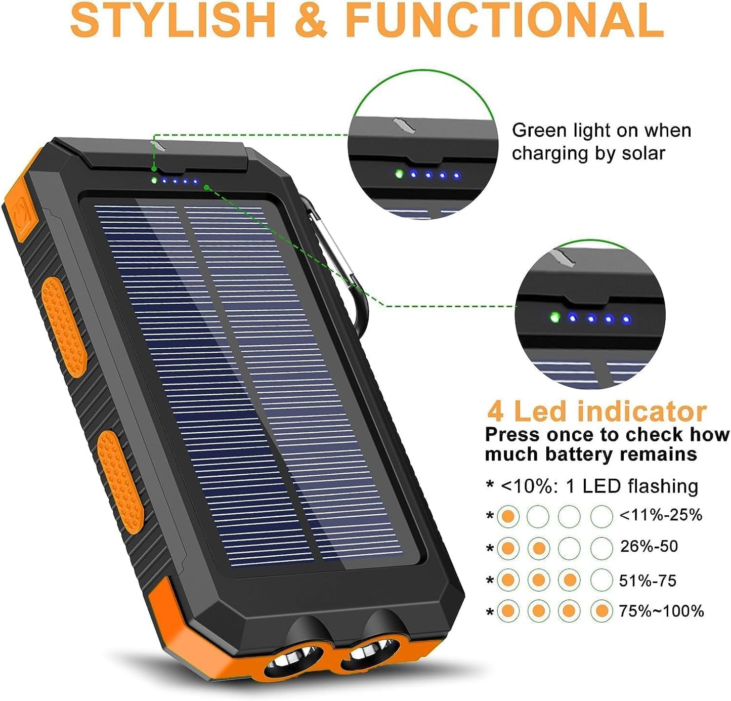 YELOMIN 38800mAh Solar Power Bank, Portable Charger USB-C Fast Charging Compatible with iPhone Samsung, Dual LED Flashlight Battery Pack, 3 Output Backup Charger for Camping Hiking Outdoor Emergency