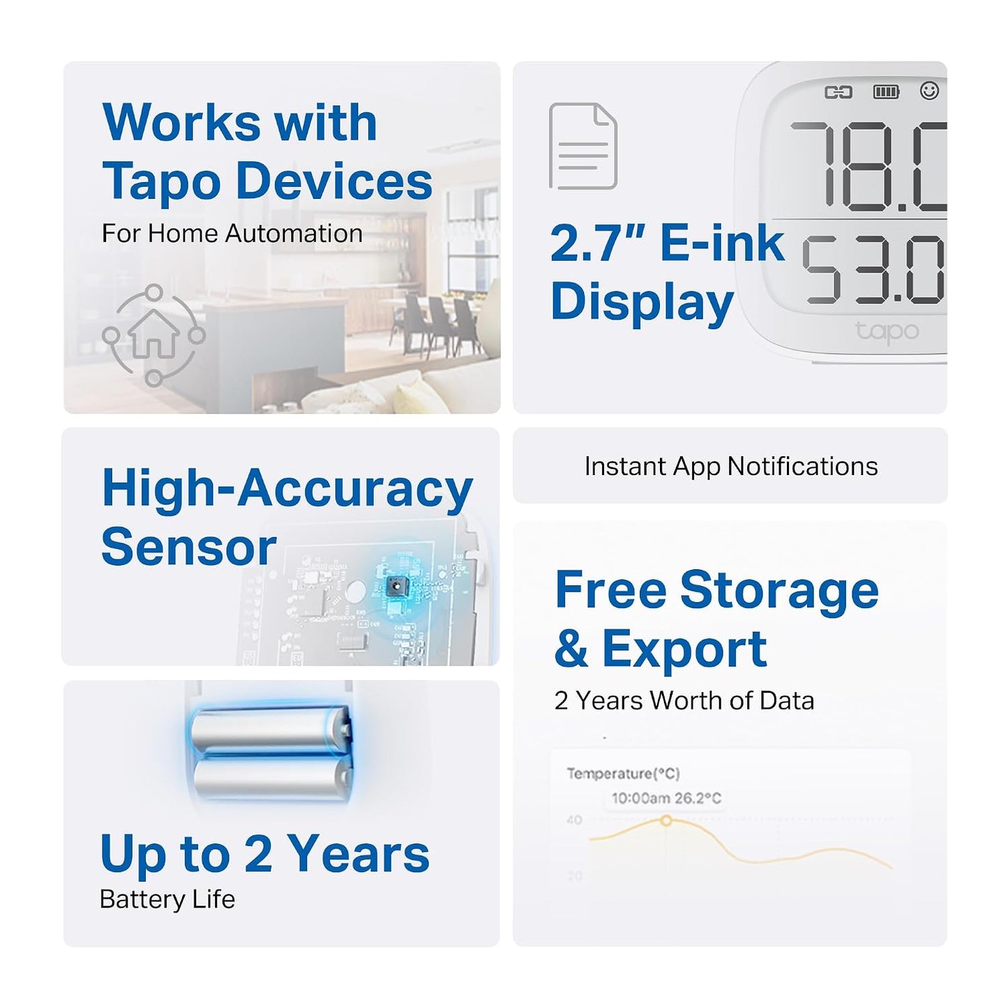 Tapo Smart Temperature and Humidity Monitor, 2.7" E-Ink Display, Swiss-Made Sensor, Real-Time Notification, Visual Graphics, Hub Required, White (T315)