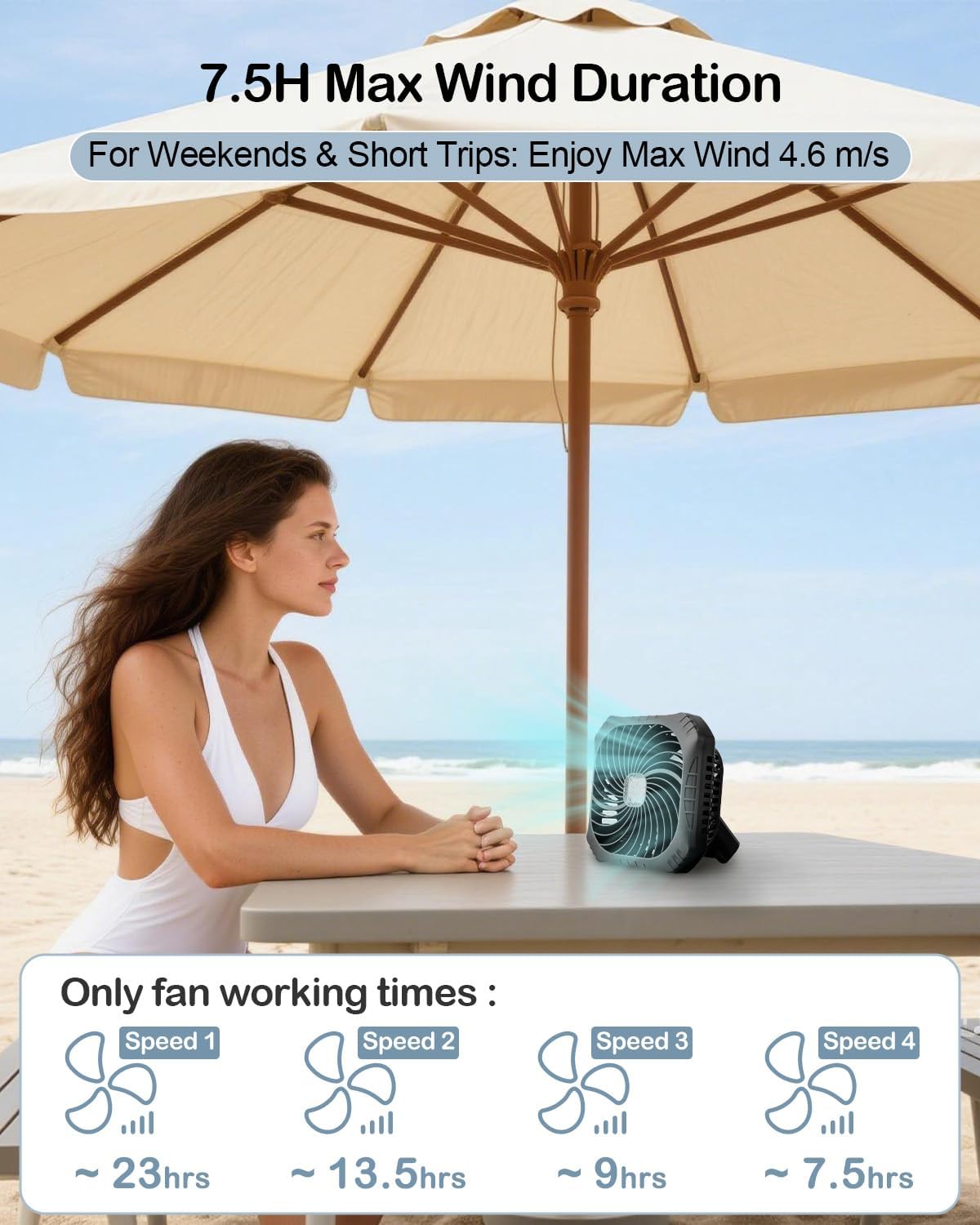 Odoland Portable Camping Fan with LED Lantern, 40H Rechargeable Battery Fan | Quiet Tent Fan with Hanging Hook for RV Car Beach Outdoor Hurricane Emergency Outages, 4-Speed Wind & 3-Color Light, Black