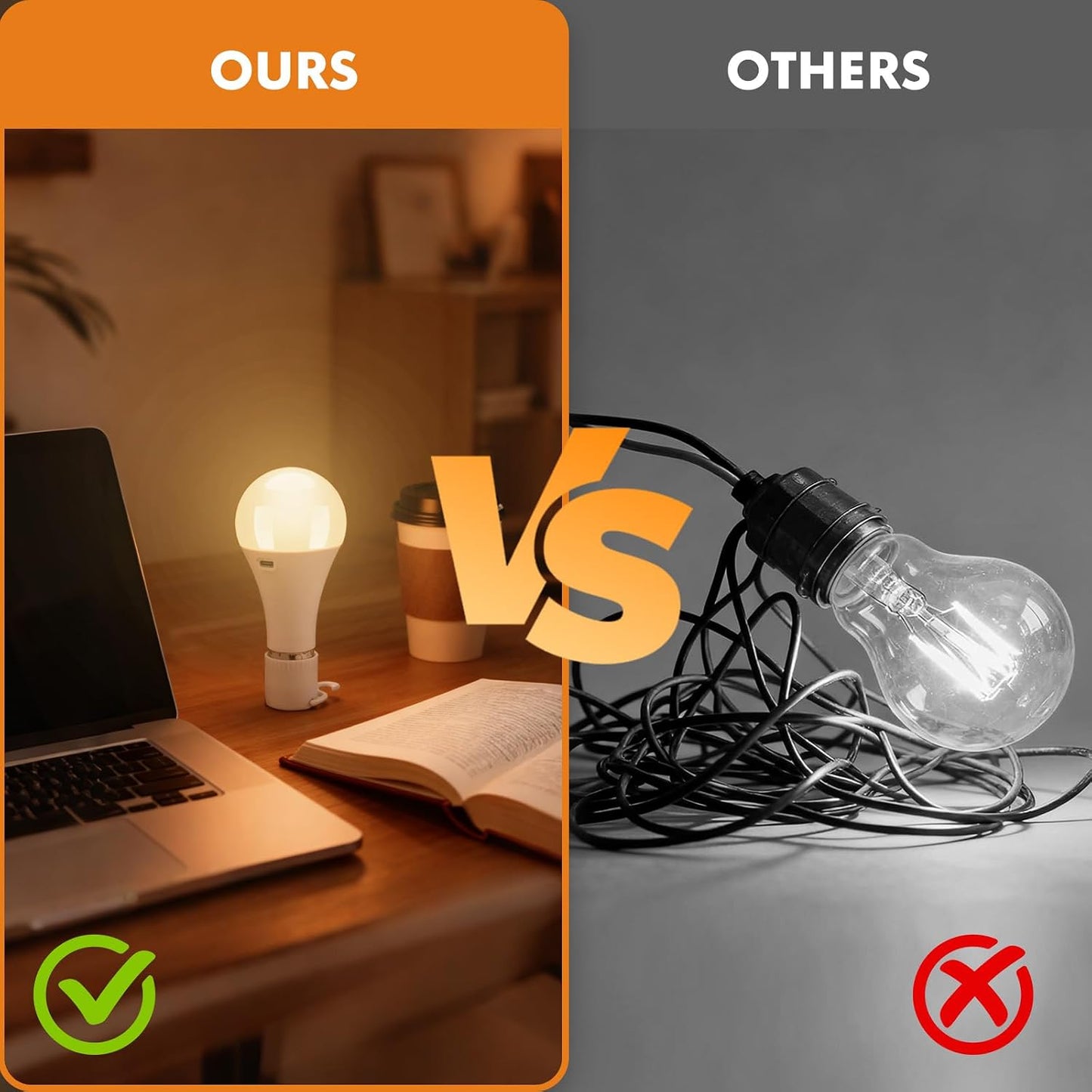 2Pack E26 Rechargeable Light Bulbs with Remote, A19 40W Equivalent Bulb, Soft Warm White 2700K, 400LM Dimmable 5W LED Light Bulb with 15 Colors 3 Timer for Non-Wired Lamp Sconce, Touch, Remote Control