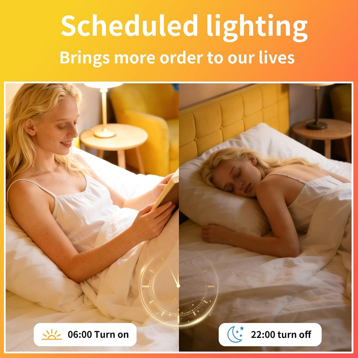 I-SHUNFA Smart E26 LED Bulbs with App Control, Dimmable Bluetooth Bulb, AC 120V, Tunable White 2700K-6500K, 1%-100% Brightness, 7W 700LM, Music Sync, Timer Function (2 Pack Bulbs Only)
