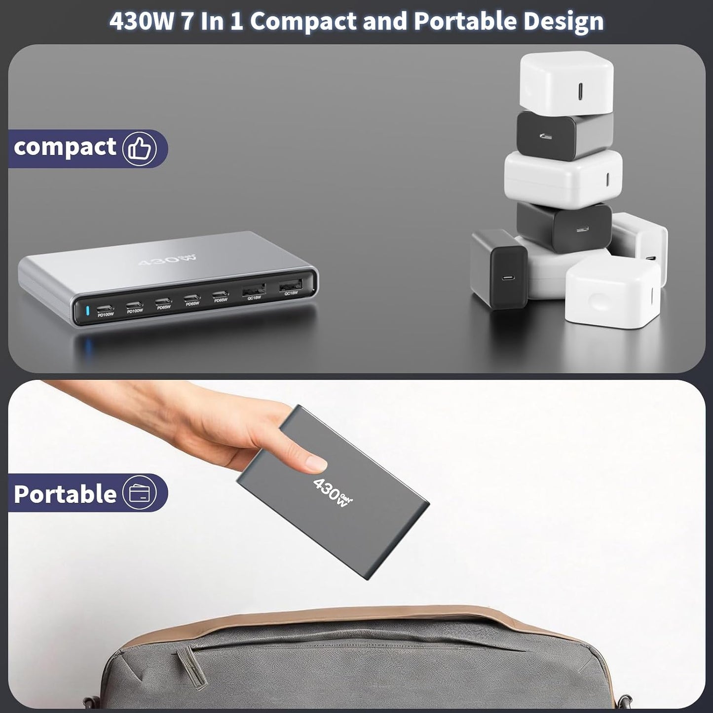 GaN5 430W USB C Charger Block Charging Station,Apple 7 Port Fast Charging Block with Dual 100W USBC Multiport Adapter TypeC & USBA Desktop Charger for iPhone17/16/15/14/13/Pro Max/MacBook Pro/Air/iPad