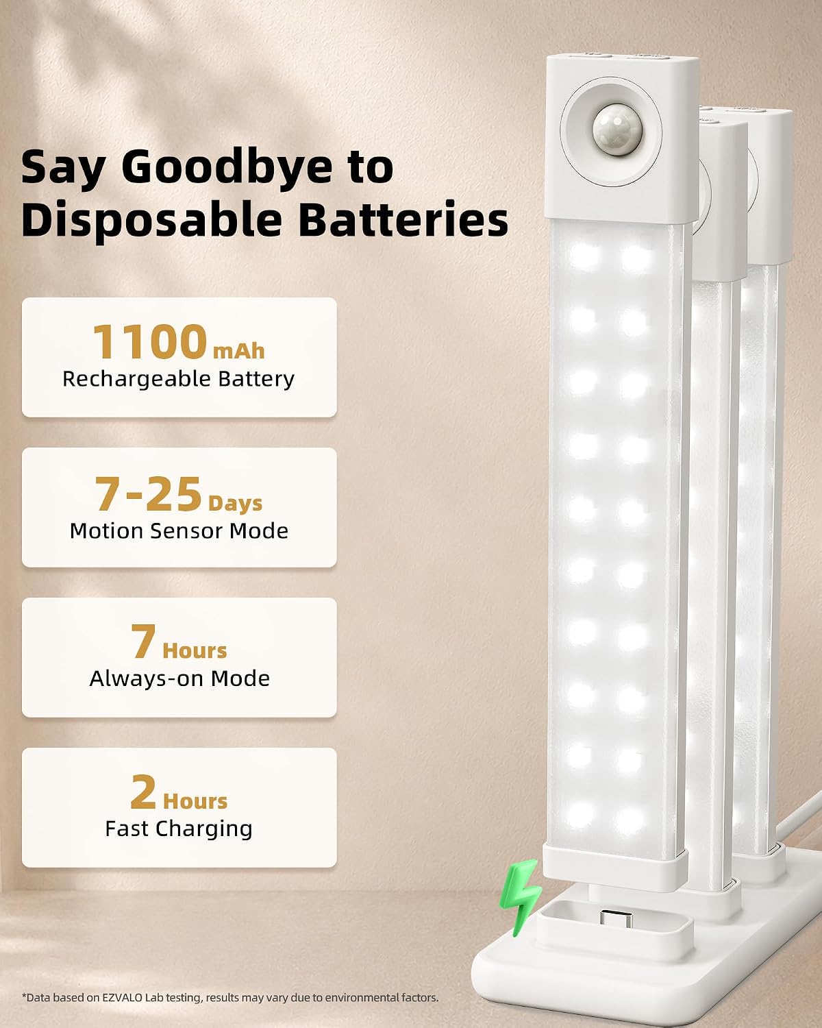 EZVALO 6-Pack Motion Sensor Under Cabinet Lighting with Charging Station