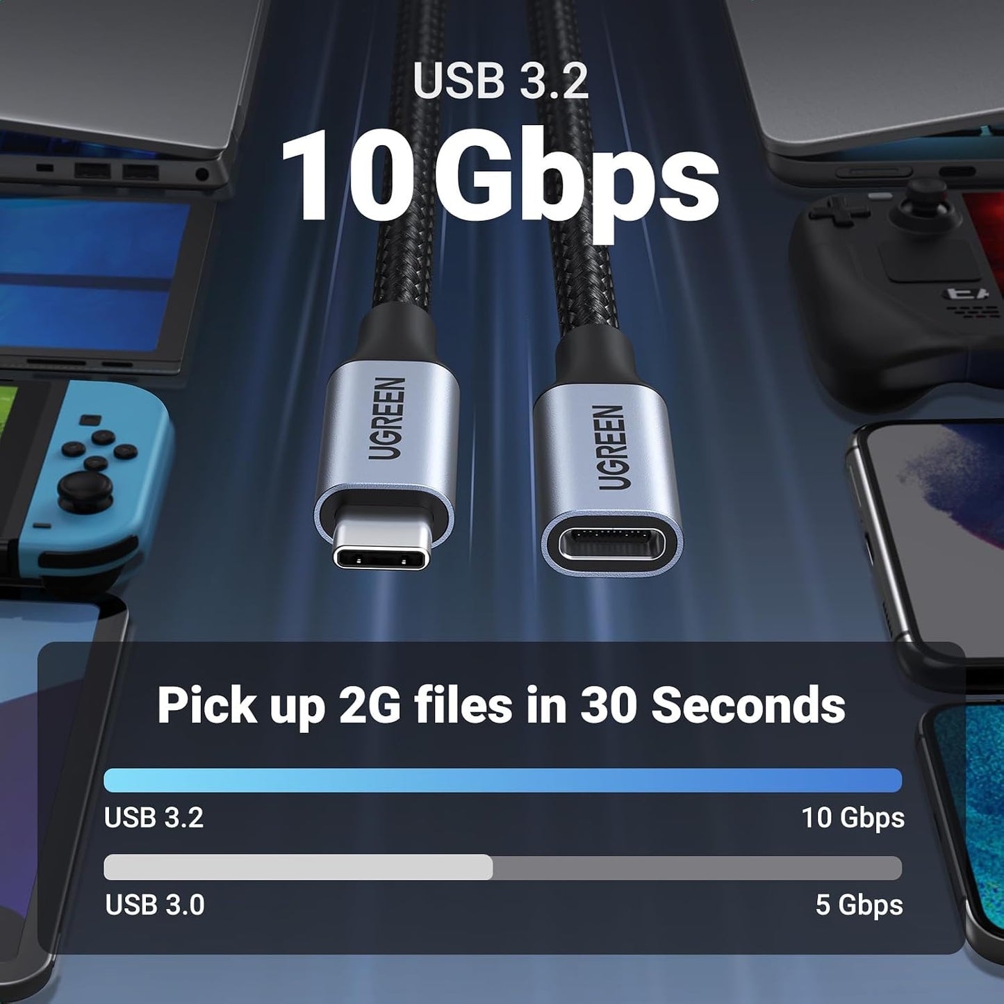 UGREEN USB C Extension Cable, (10Gbps/100W) USB C Extender 3.3 ft | Fast Charging & Transfer Type C Male to Female Cord Compatible with PSVR2/MacBook Air M2 Pro//iPad Pro/Magsafe