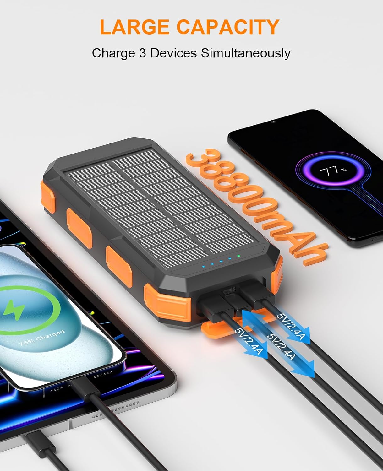 Solar Charger Power Bank 38800mAh, 22.5W USB-C Fast Charging Portable Charger with 4 Built-in Cables, External Battery Pack with Dual LED Emergency Flashlights for Camping, Hiking, Outdoor Use