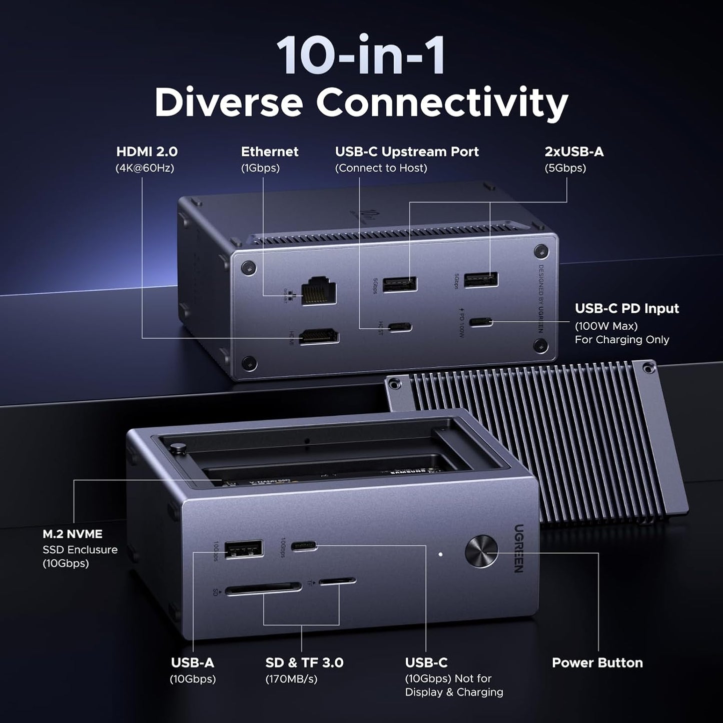 UGREEN Revodok NVMe 10-in-1 Docking Station 4K@60Hz HDMI | M.2 NVMe SSD Enclosure, 10Gbps USB-C/A, 100W PD Charging, Gigabit Ethernet, SD/TF for MacBook M5, Mac mini M4, Windows Laptop