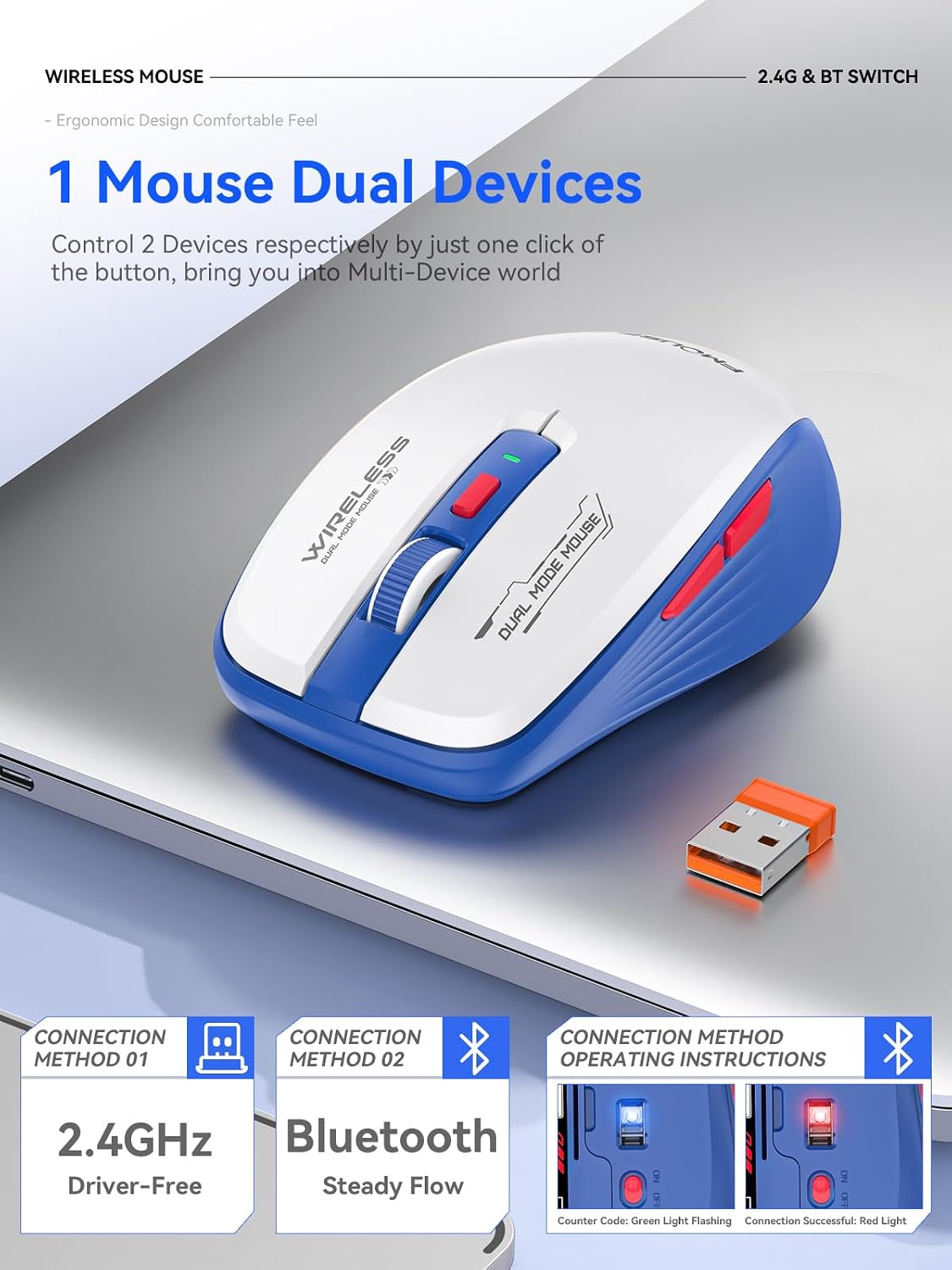 FMOUSE Silent Wireless Mouse, Dual Mode Bluetooth 2.4G, AA Battery Powered