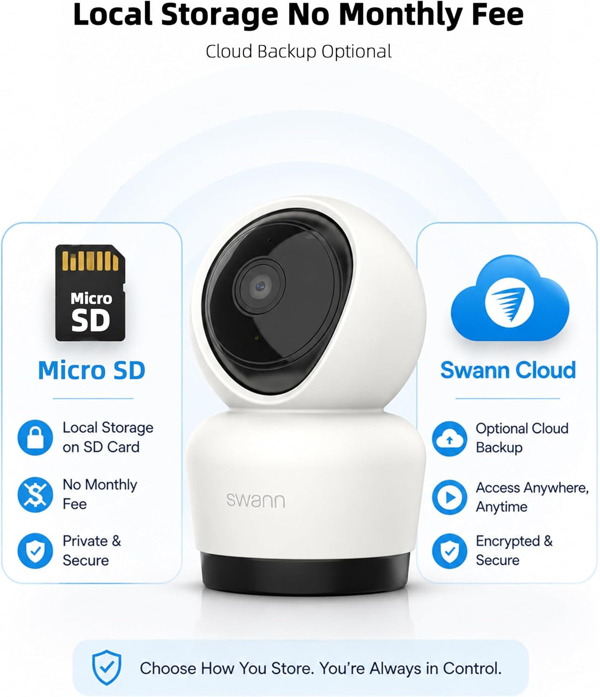 Swann 3K Indoor Pan Tilt WiFi Security Camera, 5MP Plug-in Home PT Camera with Night Vision, Two-Way Audio, Human Motion Detection, Work Security APP（2 Packs